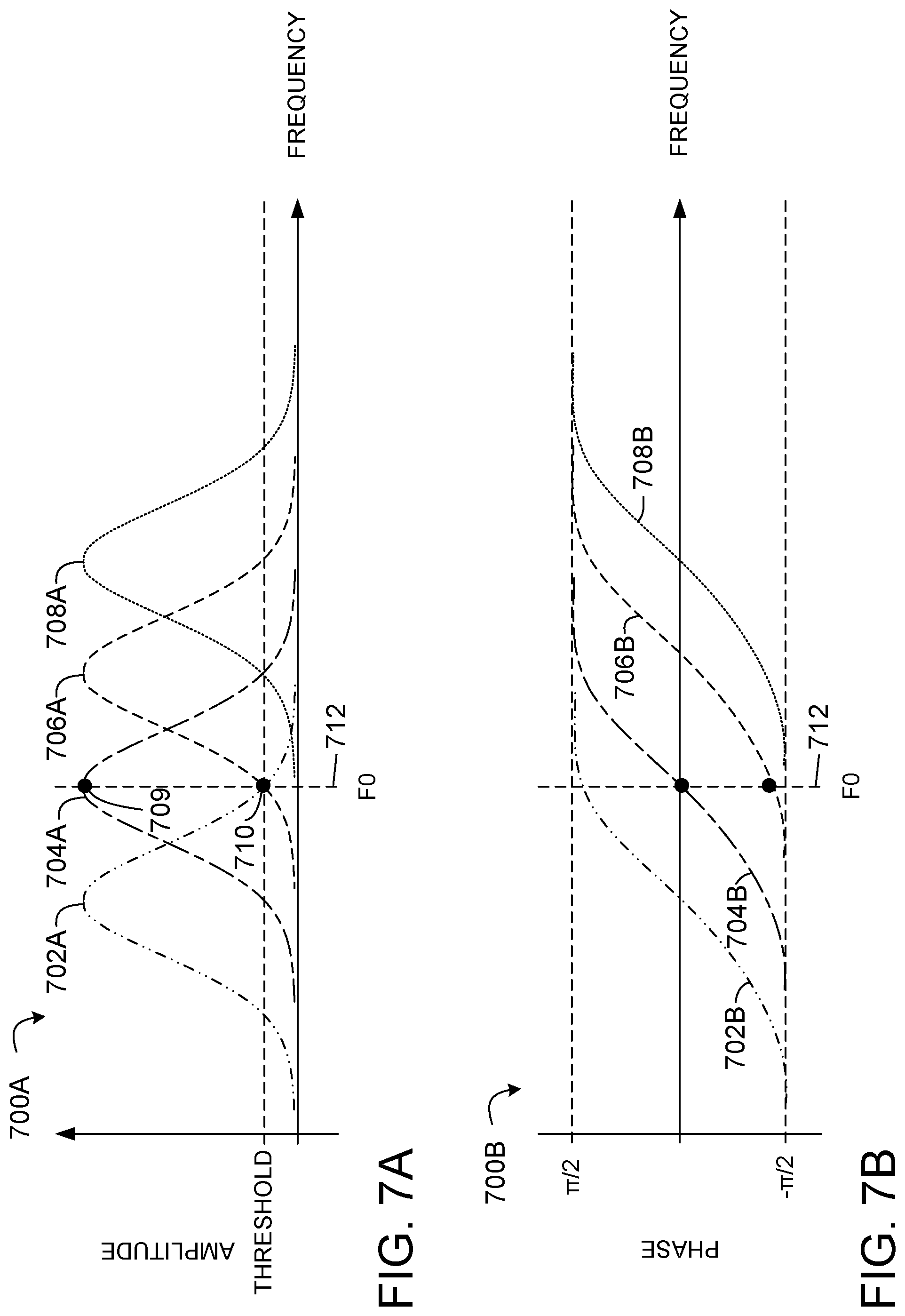 Patent US12313431 Figure 5 – Surface sensing via resonant sensor