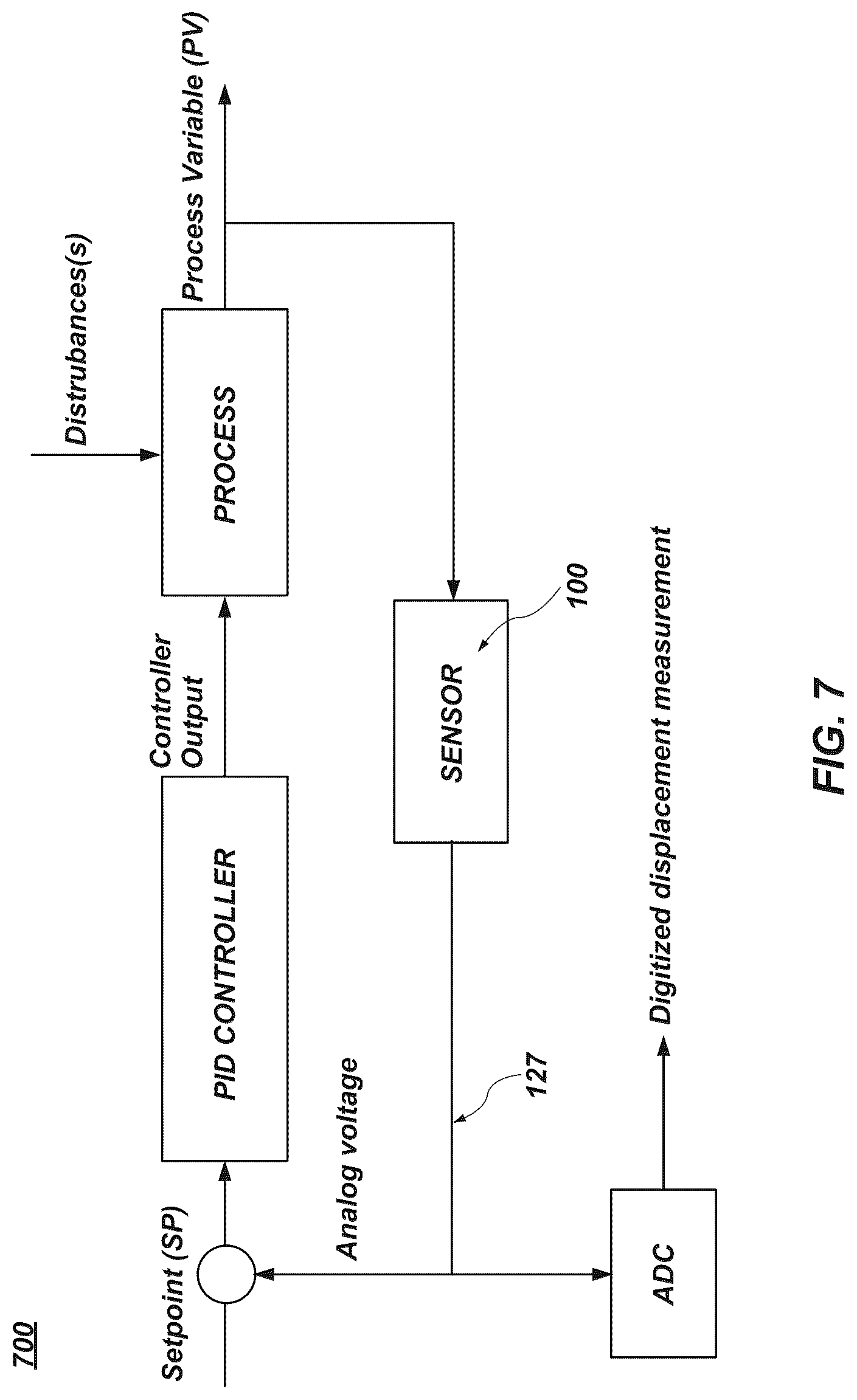 Patent US12313432 Figure 12 – Analog optical positioning sensor, method, and circuit