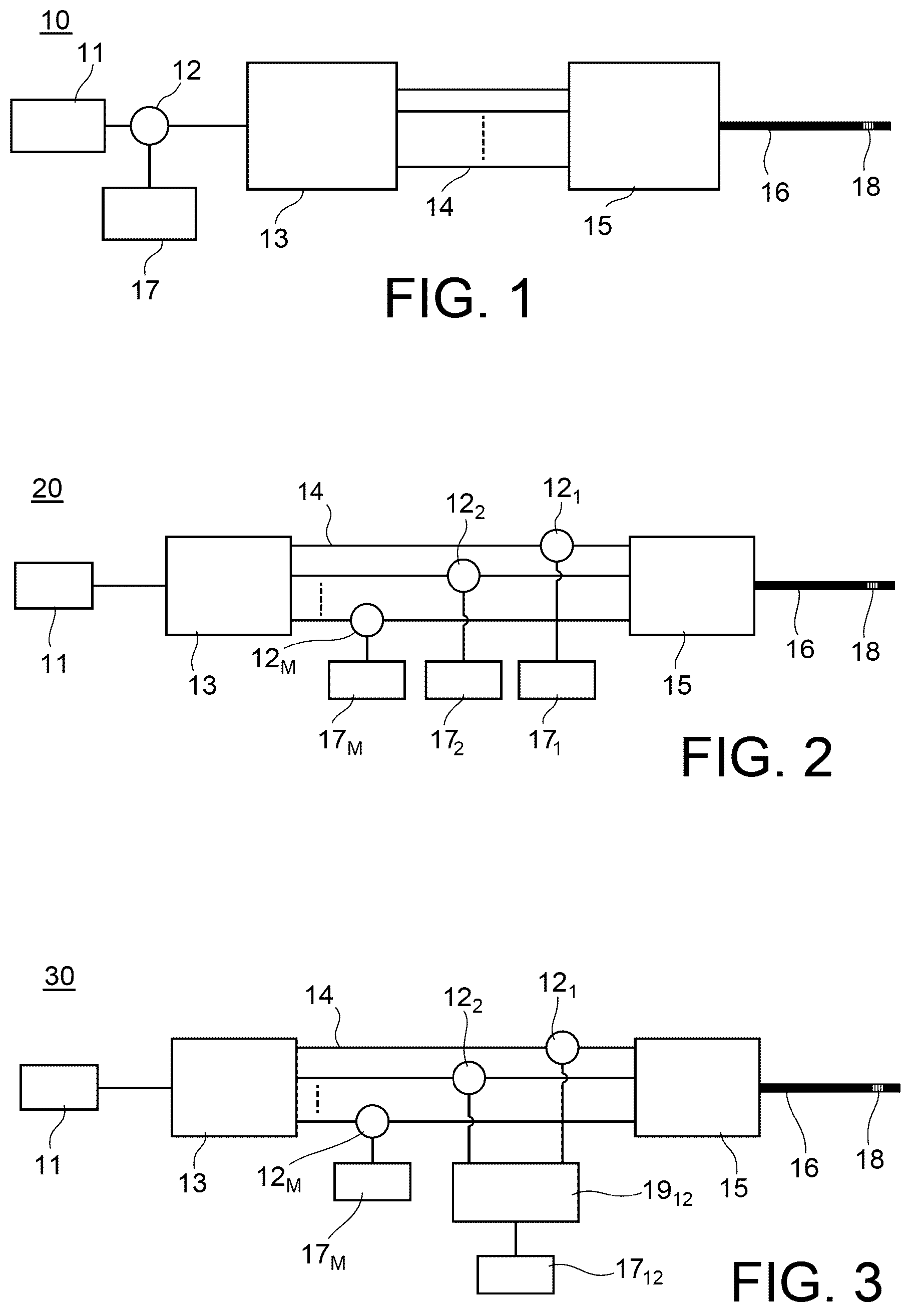 Patent US12313433 Figure 1 – System for measuring a plurality of physical parameters at a measurement point with a multimode optical fiber