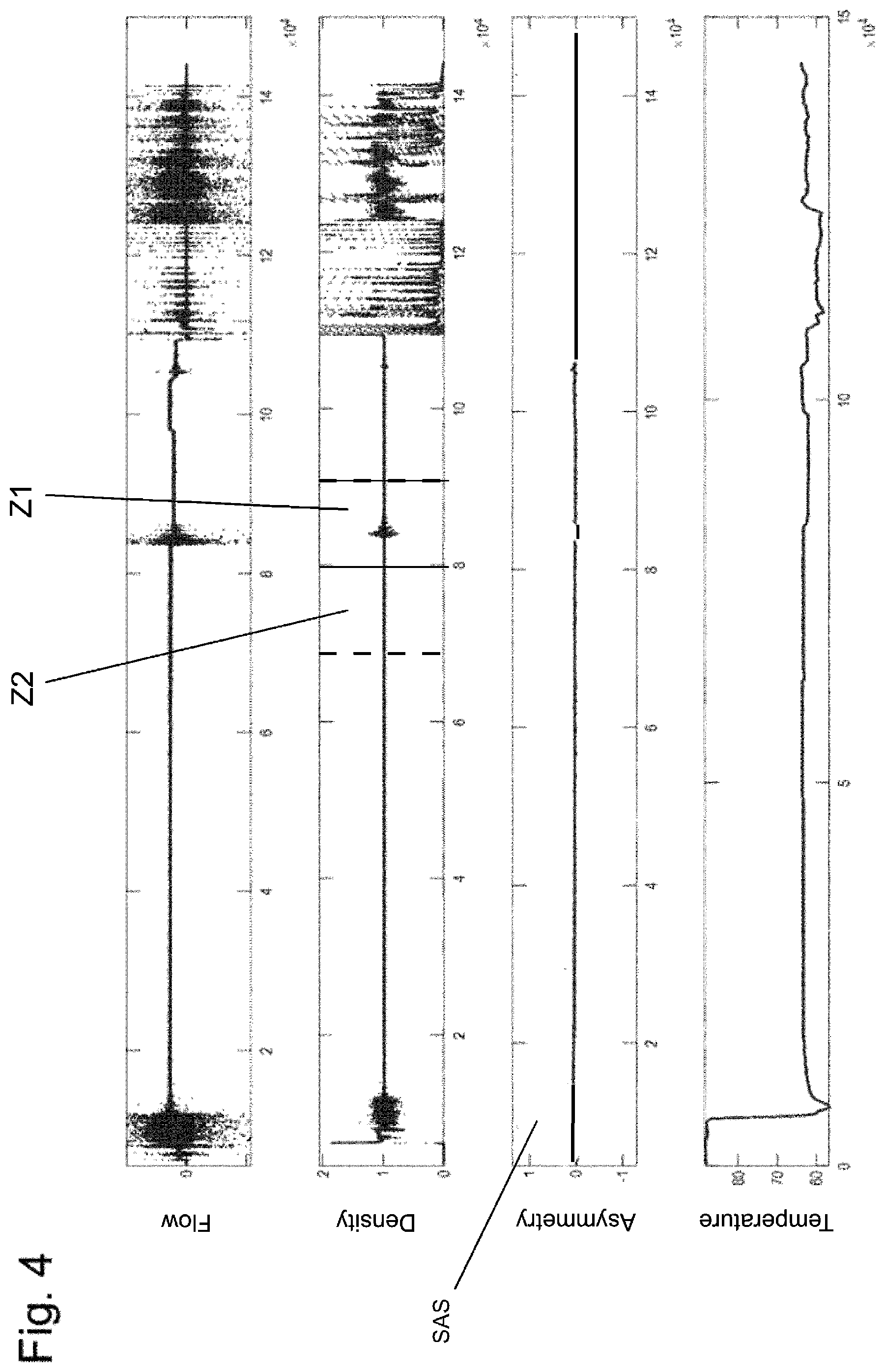 Patent US12313435 Figure 4 – Method for operating a Coriolis measurement device