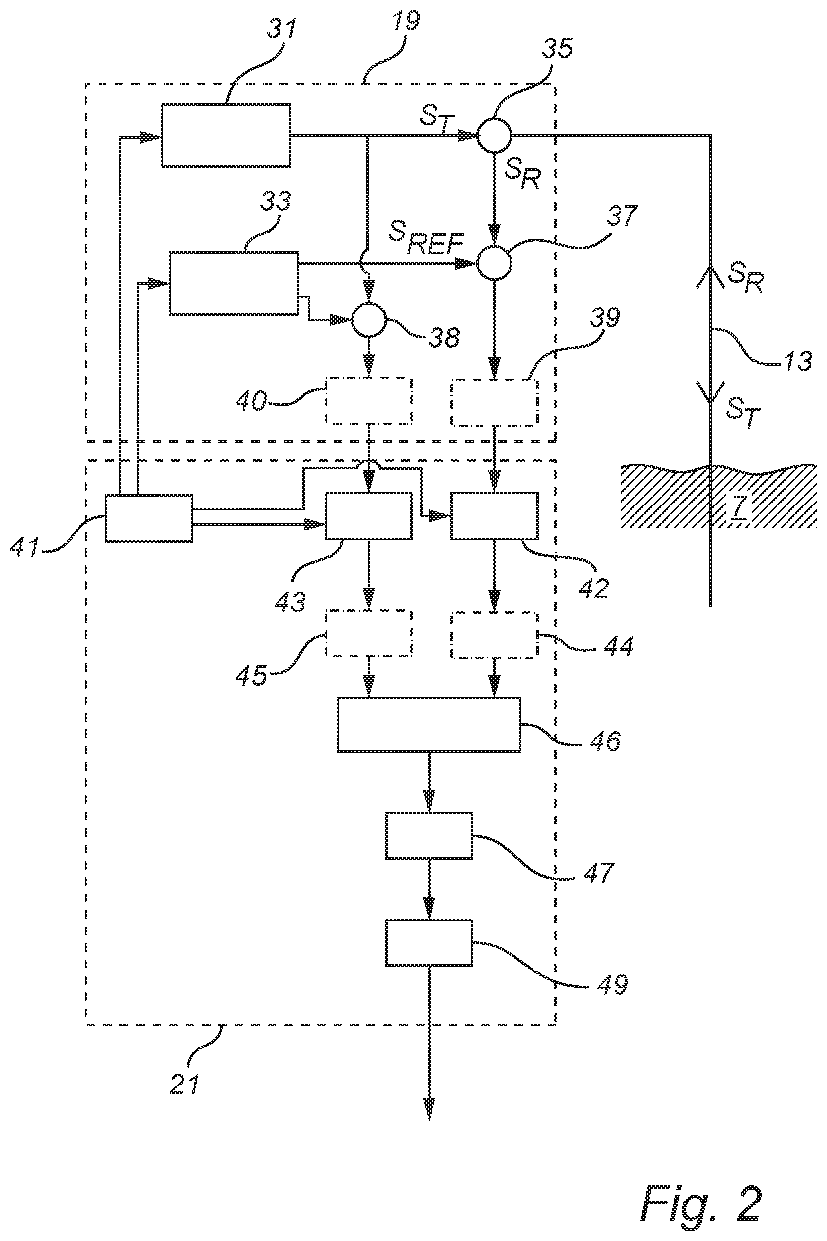 Patent US12313439 Figure 2 – Radar level gauge system and method with transmission line probe and stepped frequency sweep
