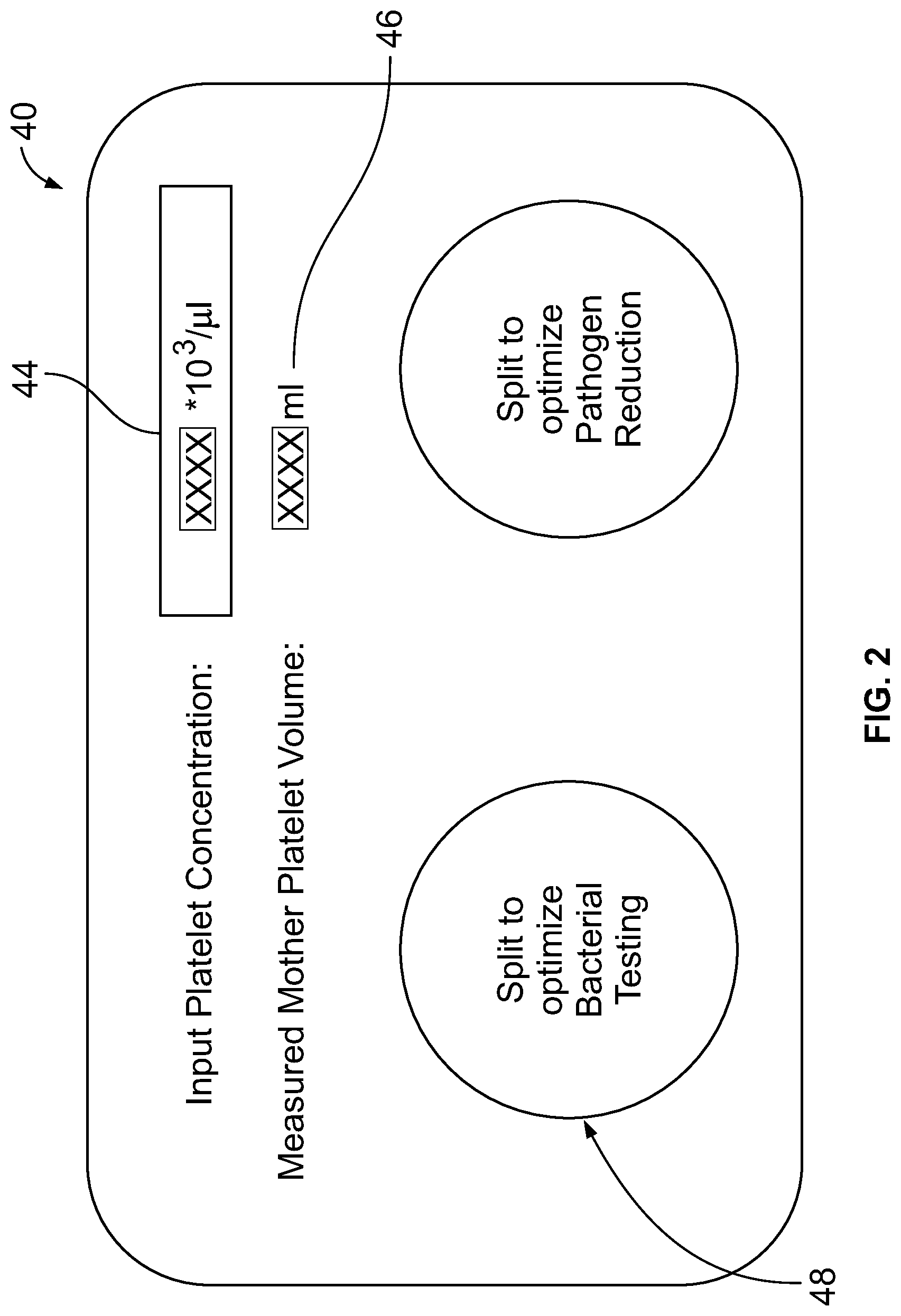 Patent US12313441 Figure 2 – Automated splitting of a fluid into uneven volumes