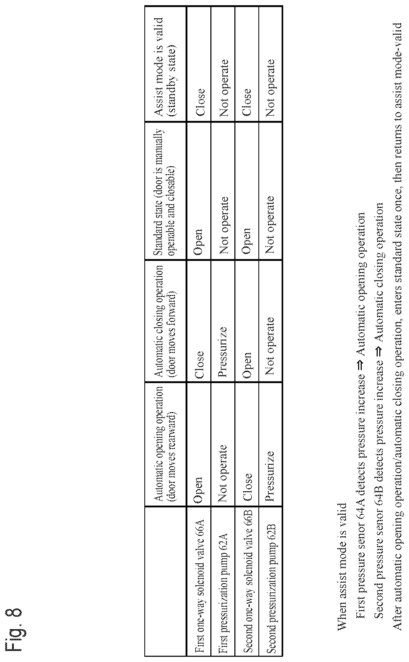 Patent US12313446 Figure 7 – Windshield for defining a weighing chamber of a balance