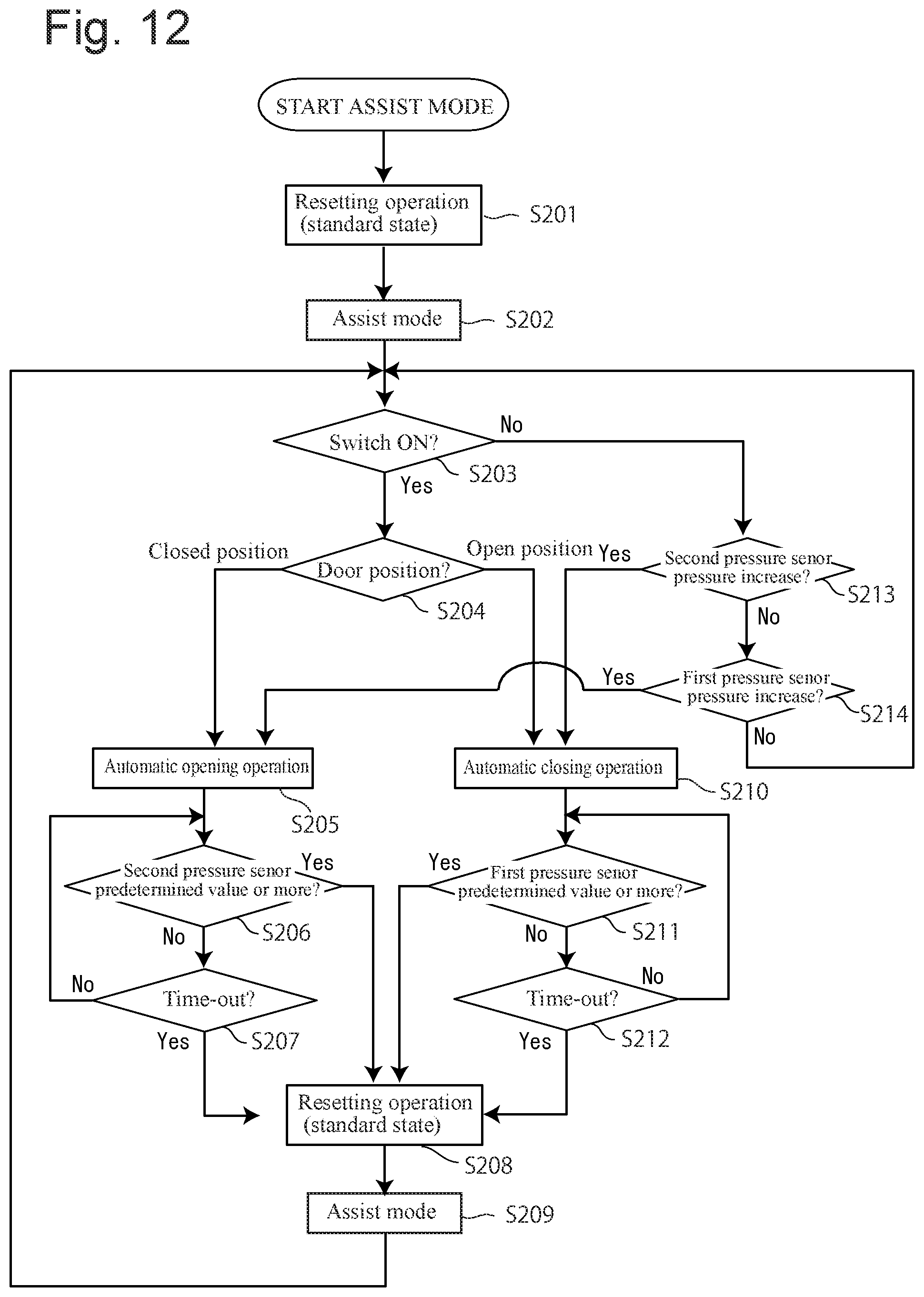 Patent US12313446 Figure 11 – Windshield for defining a weighing chamber of a balance