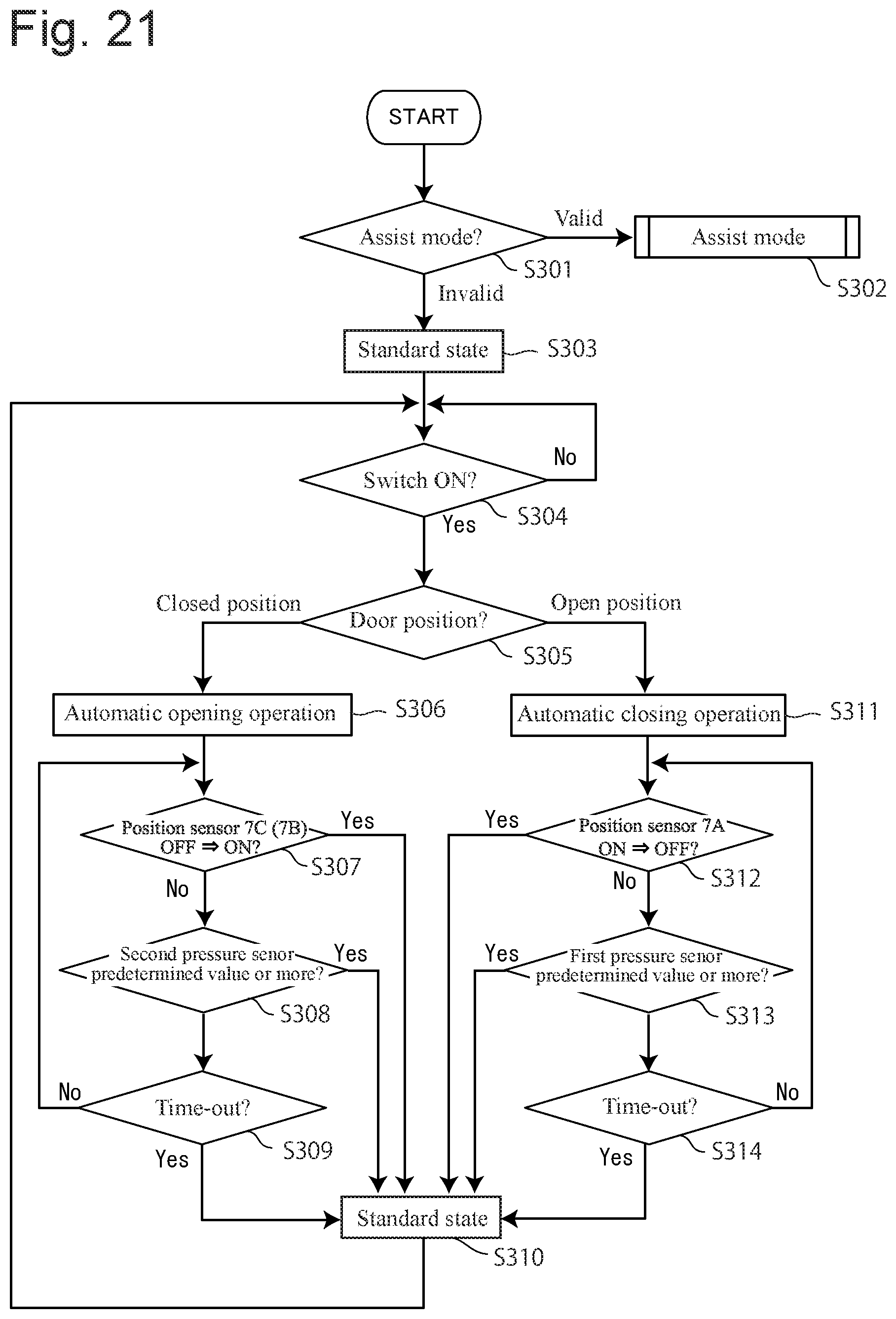 Patent US12313446 Figure 20 – Windshield for defining a weighing chamber of a balance