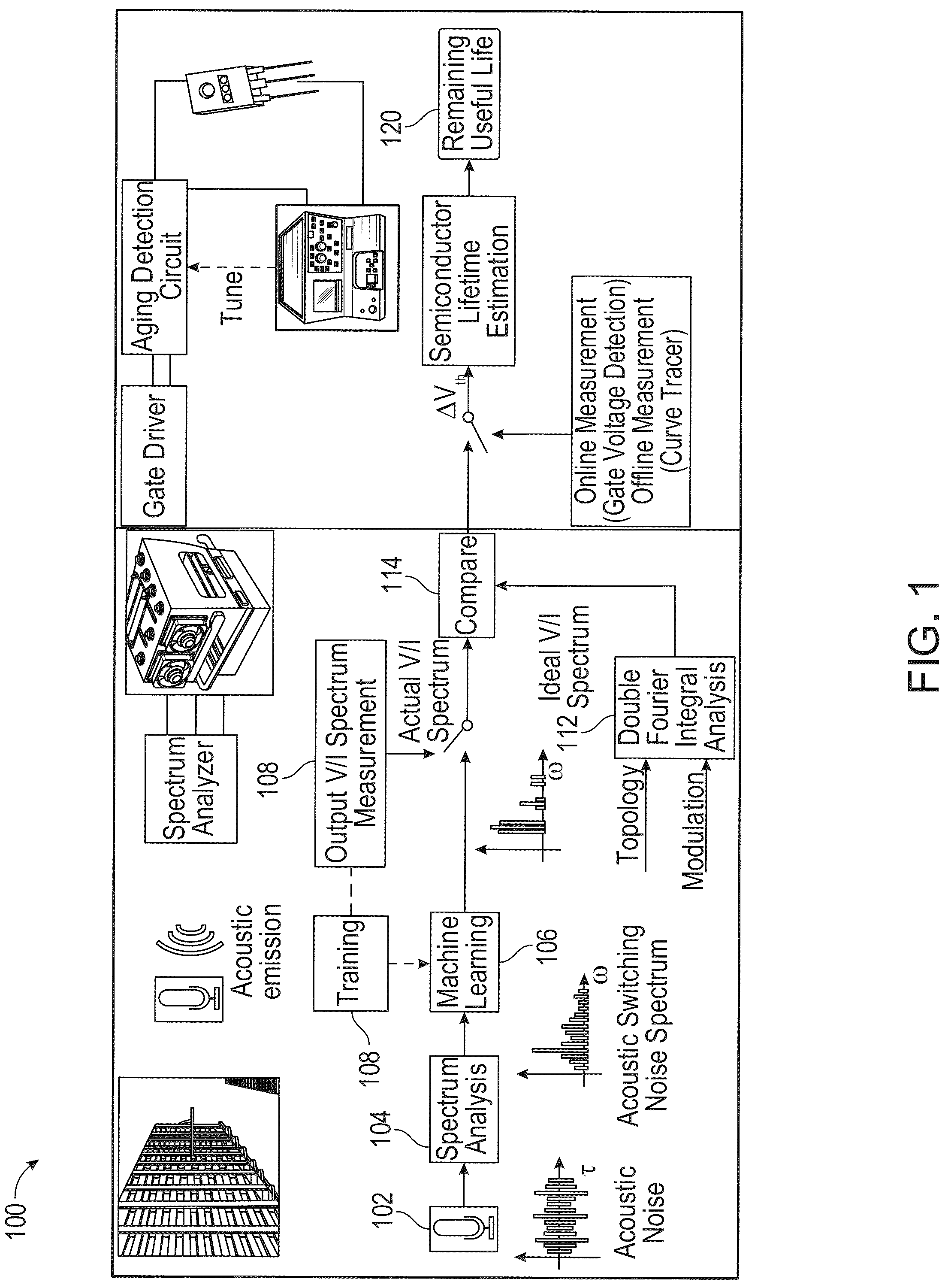 Patent US12313447 Figure 1 – Systems and methods for contactless power converter aging detection