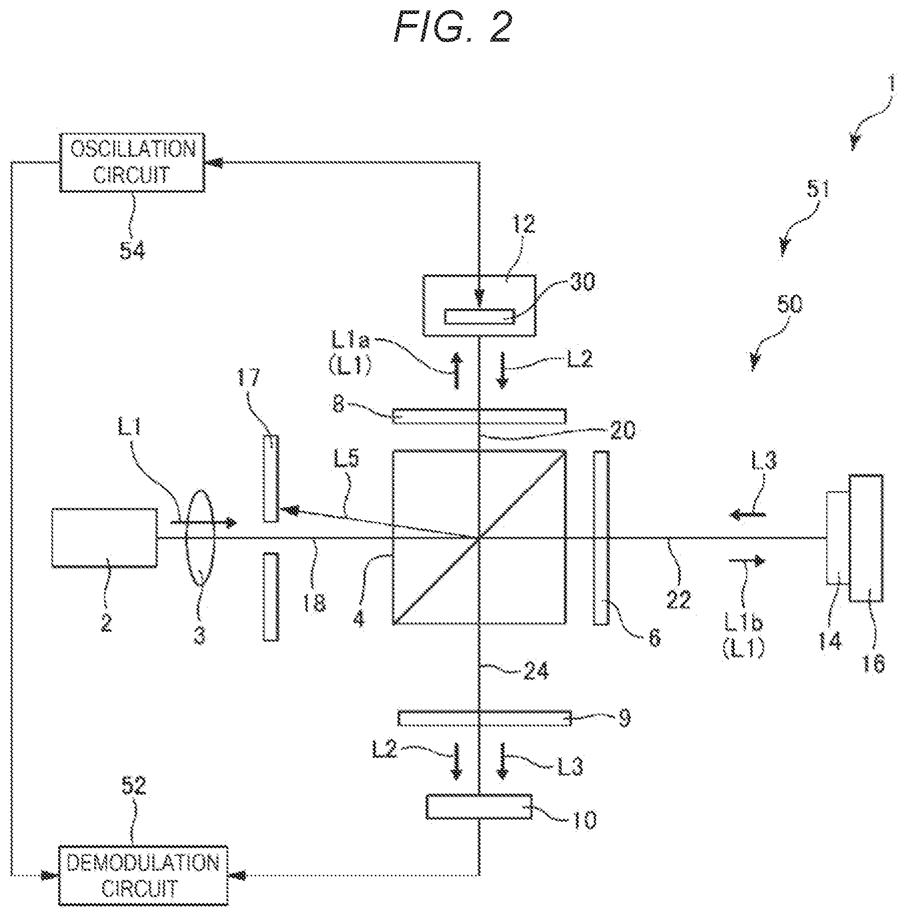 Patent US12313448 Figure 2 – Laser interferometer