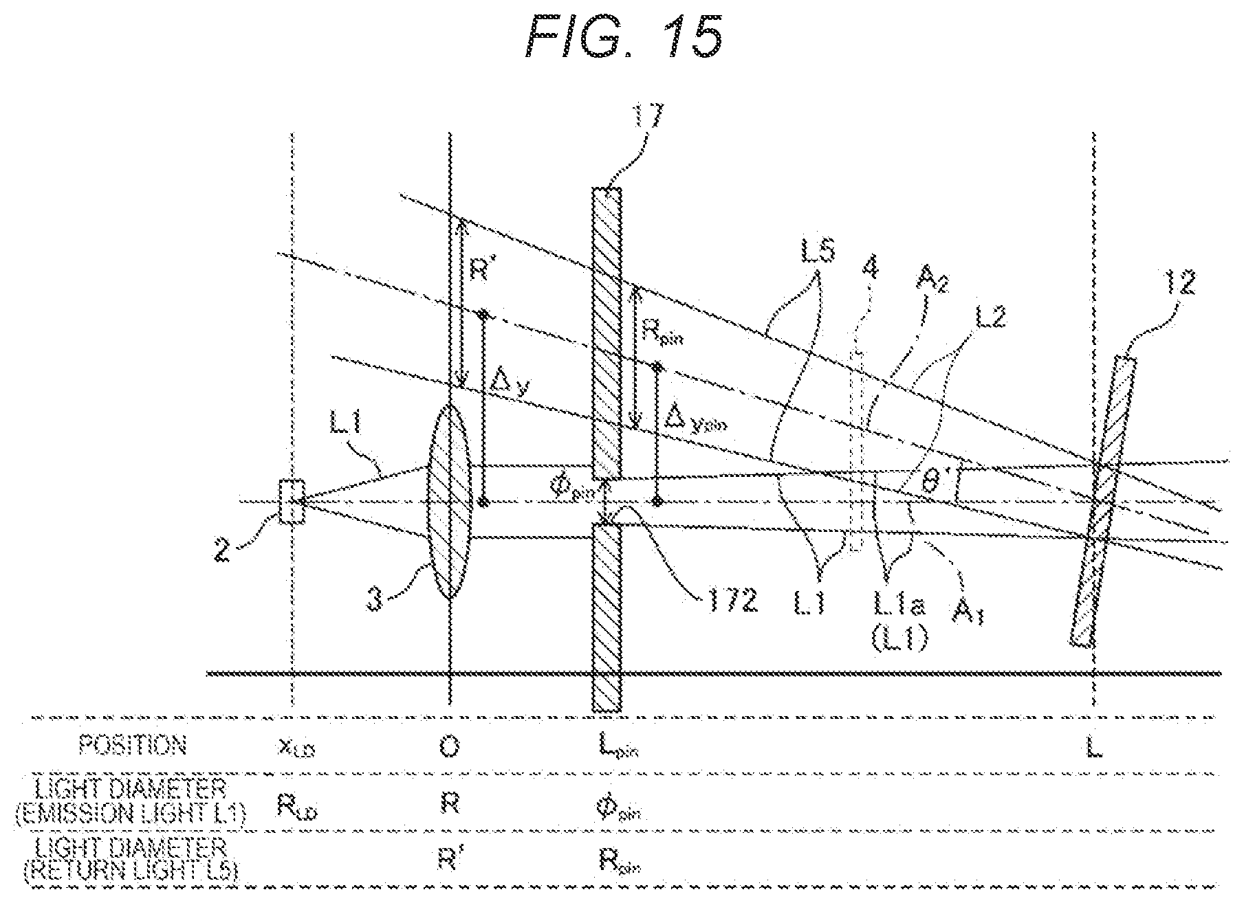 Patent US12313448 Figure 9 – Laser interferometer