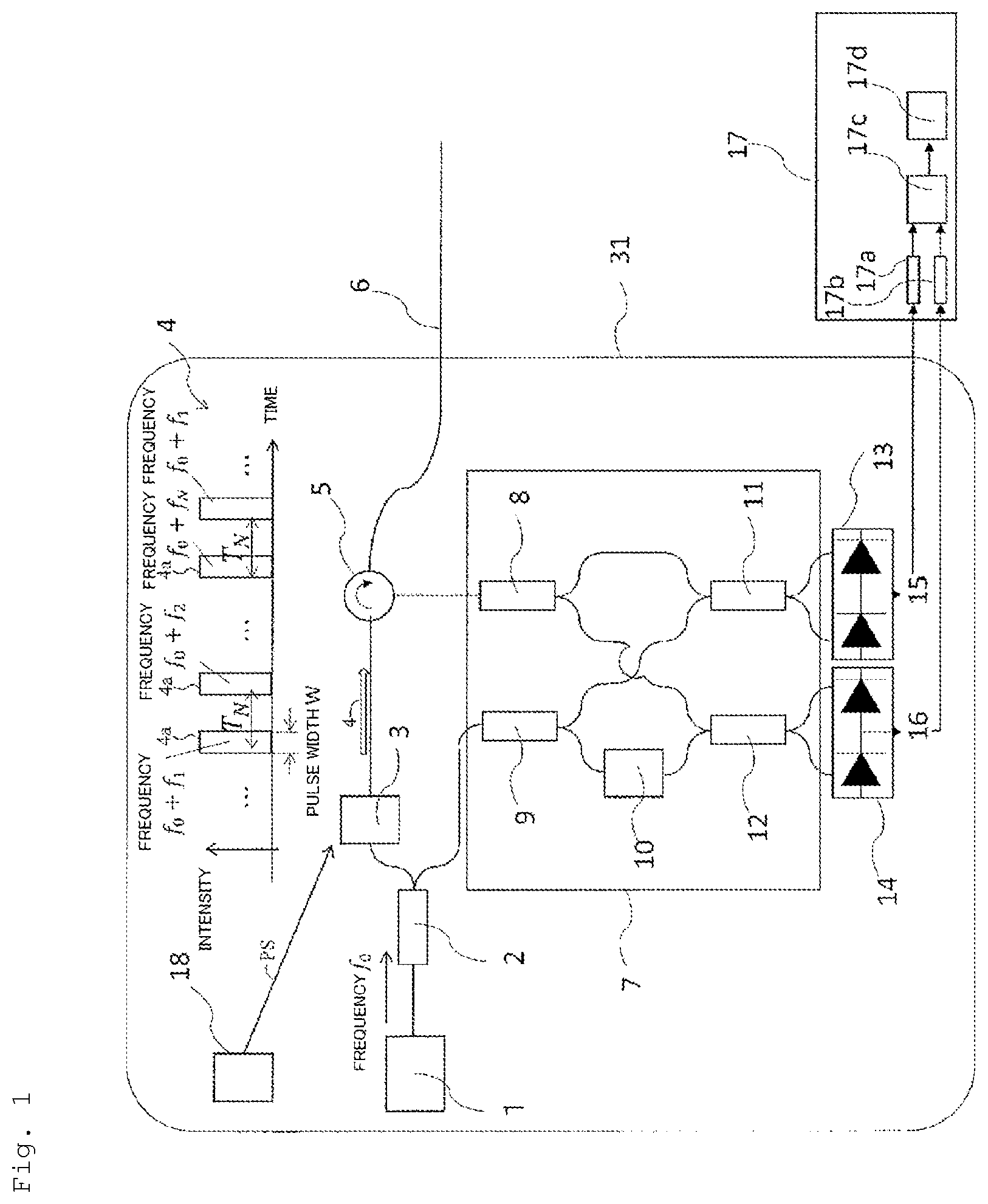 Patent US12313449 Figure 1 – Optical pulse test method and optical pulse test equipment