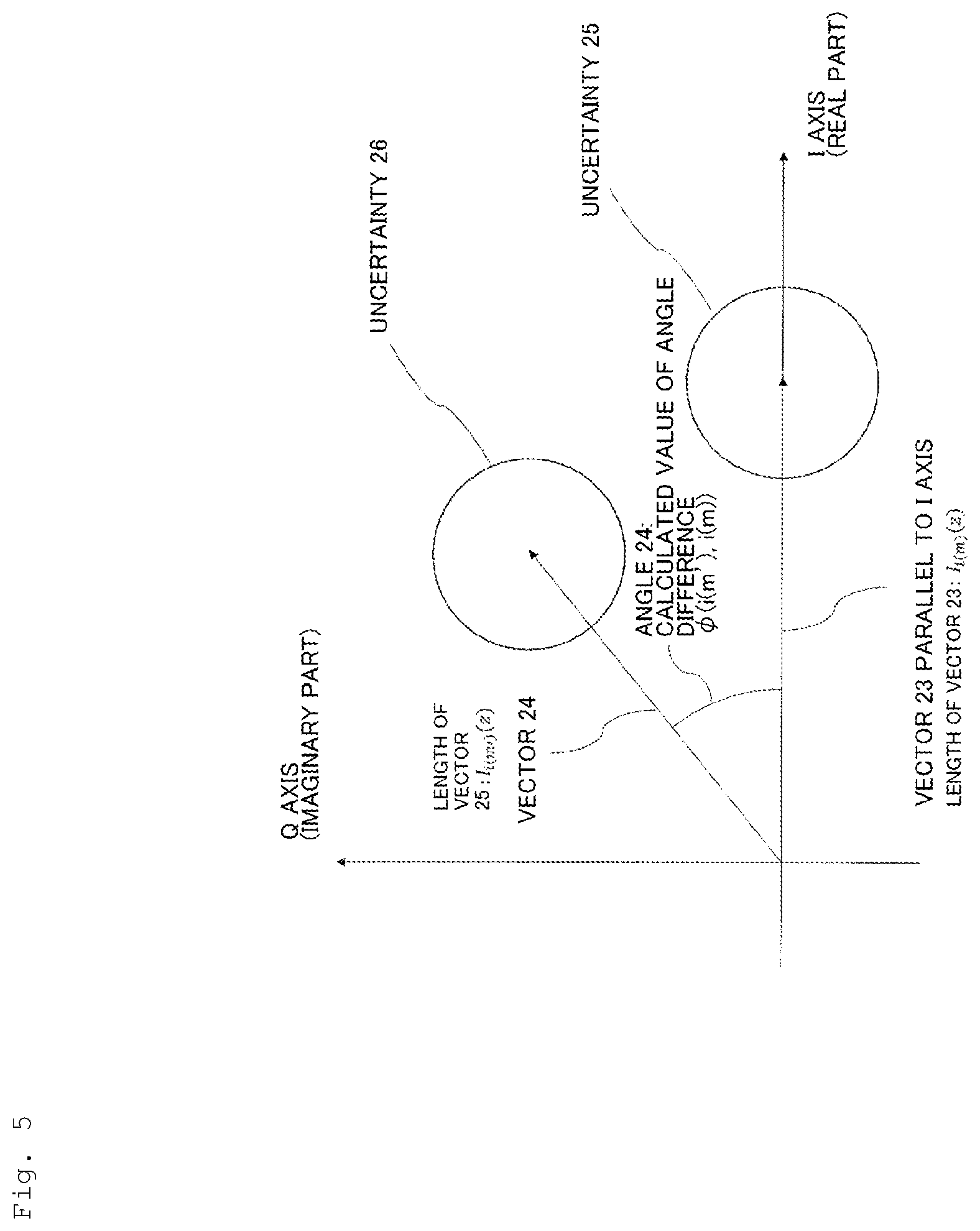 Patent US12313449 Figure 5 – Optical pulse test method and optical pulse test equipment