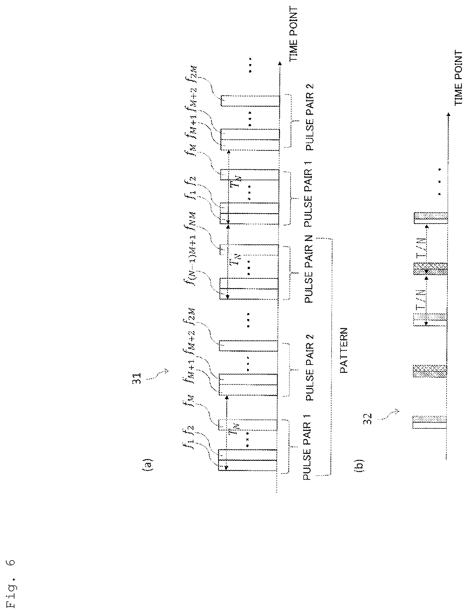 Patent US12313449 Figure 6 – Optical pulse test method and optical pulse test equipment