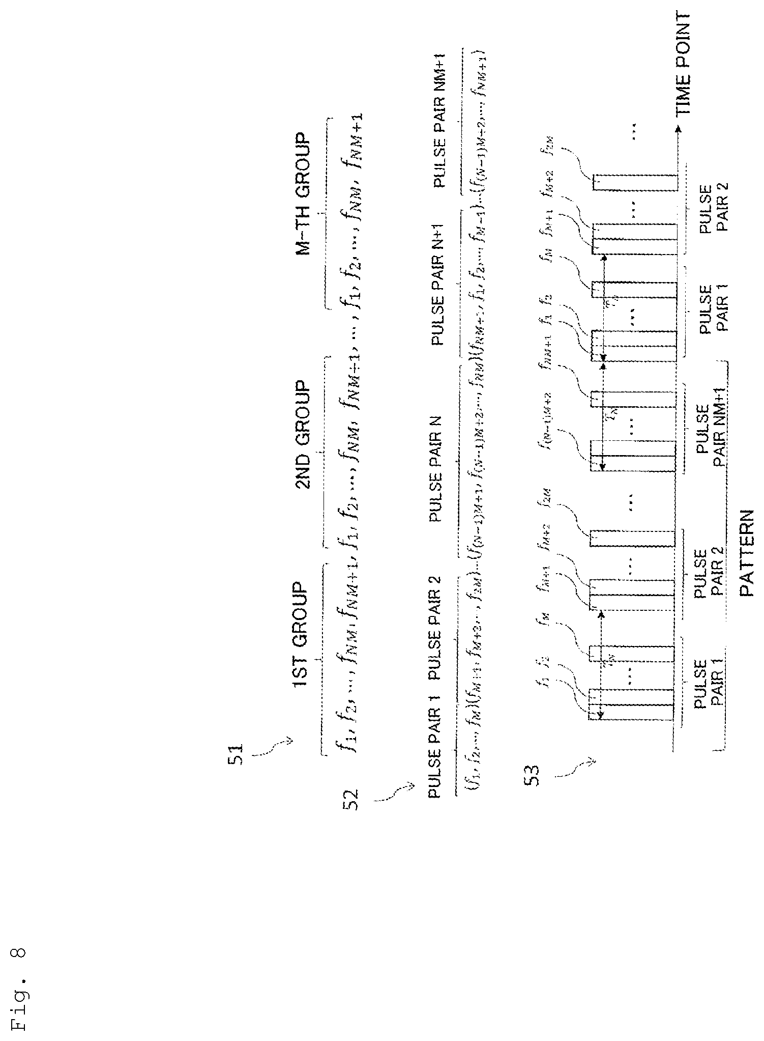 Patent US12313449 Figure 8 – Optical pulse test method and optical pulse test equipment