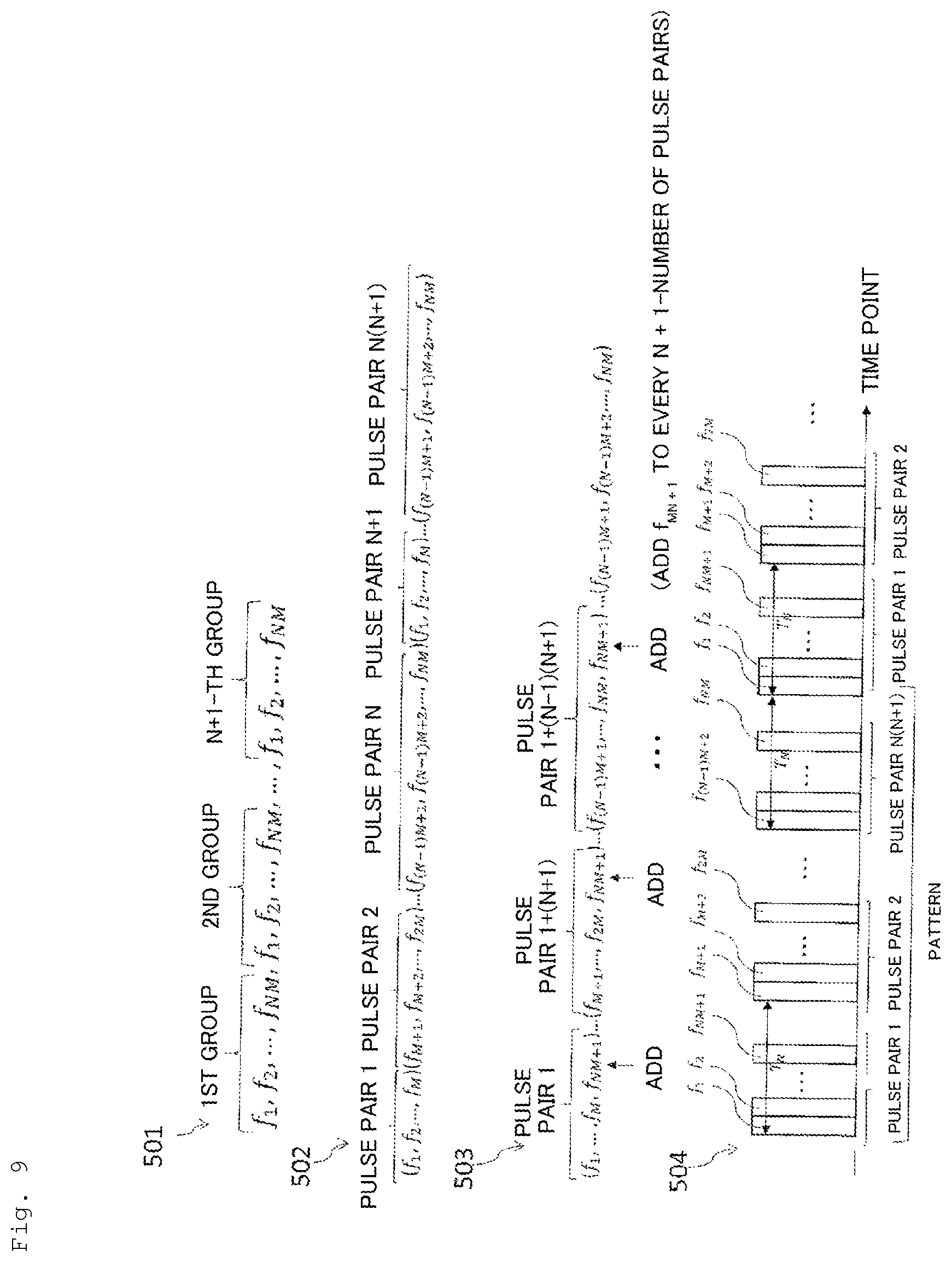 Patent US12313449 Figure 9 – Optical pulse test method and optical pulse test equipment