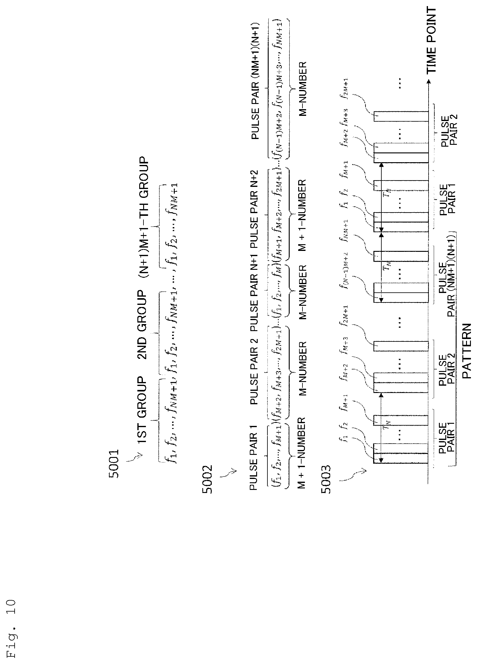 Patent US12313449 Figure 10 – Optical pulse test method and optical pulse test equipment