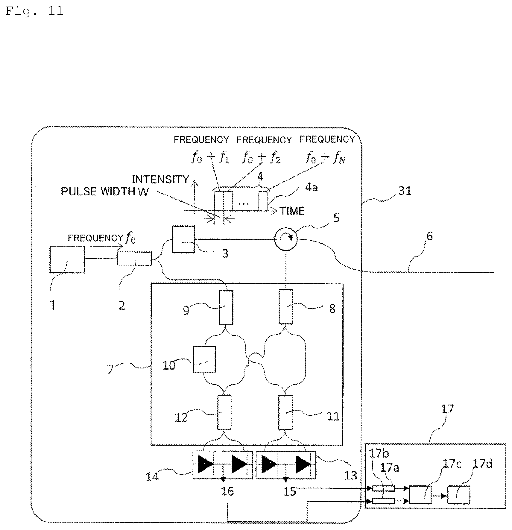 Patent US12313449 Figure 11 – Optical pulse test method and optical pulse test equipment