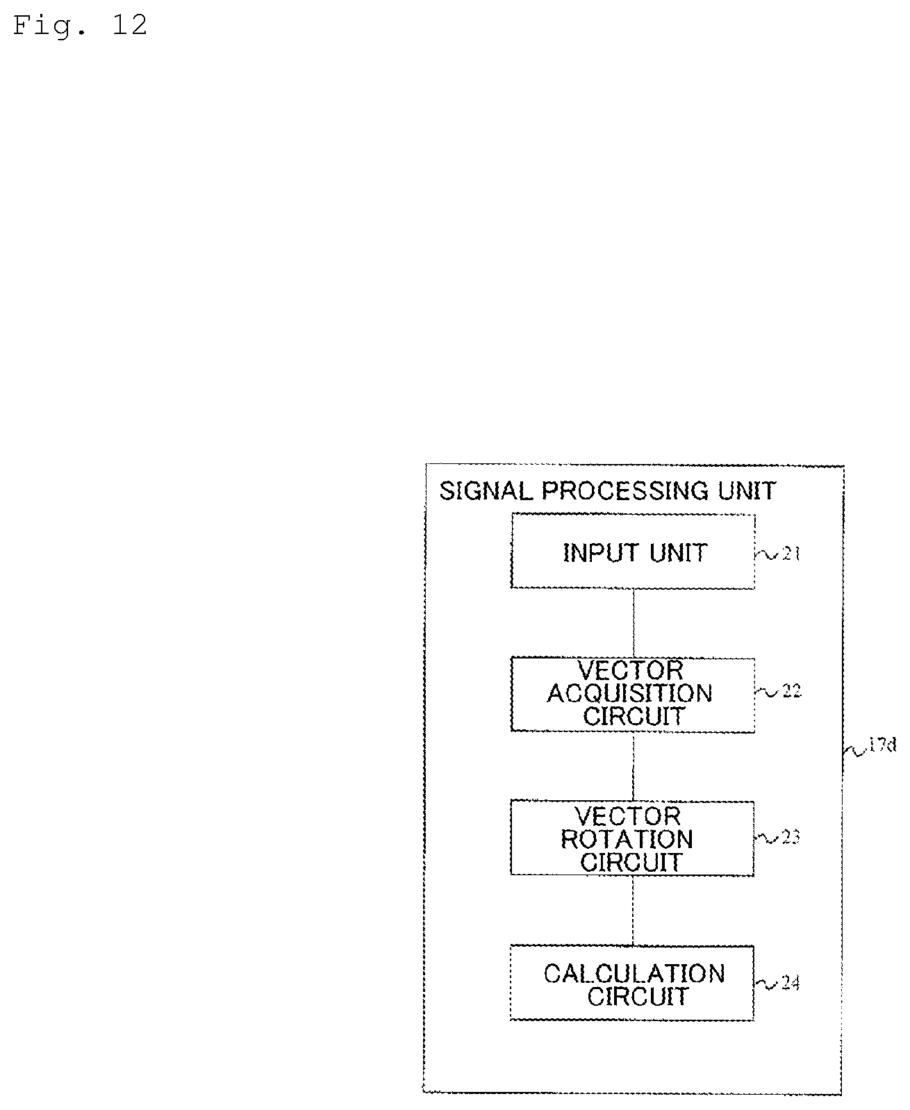 Patent US12313449 Figure 12 – Optical pulse test method and optical pulse test equipment