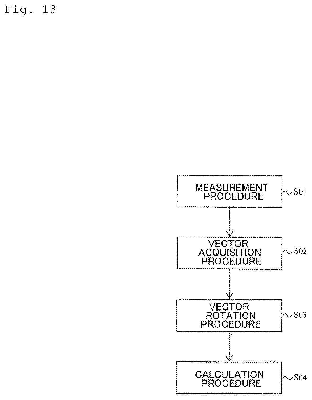 Patent US12313449 Figure 13 – Optical pulse test method and optical pulse test equipment