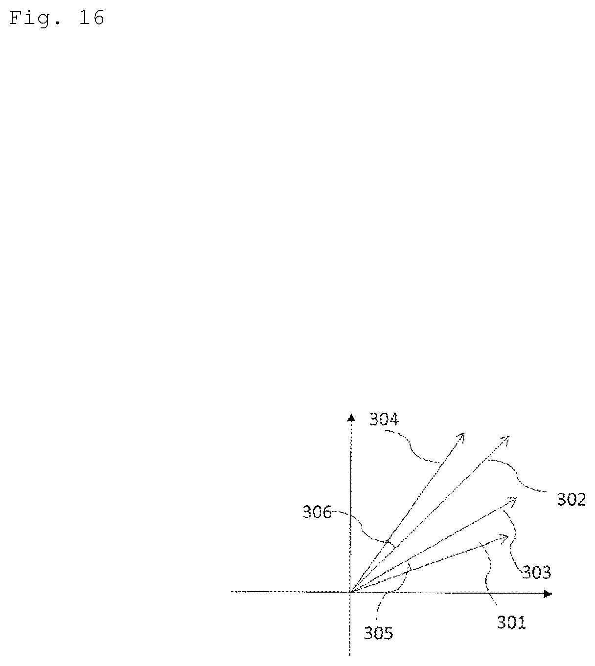 Patent US12313449 Figure 16 – Optical pulse test method and optical pulse test equipment
