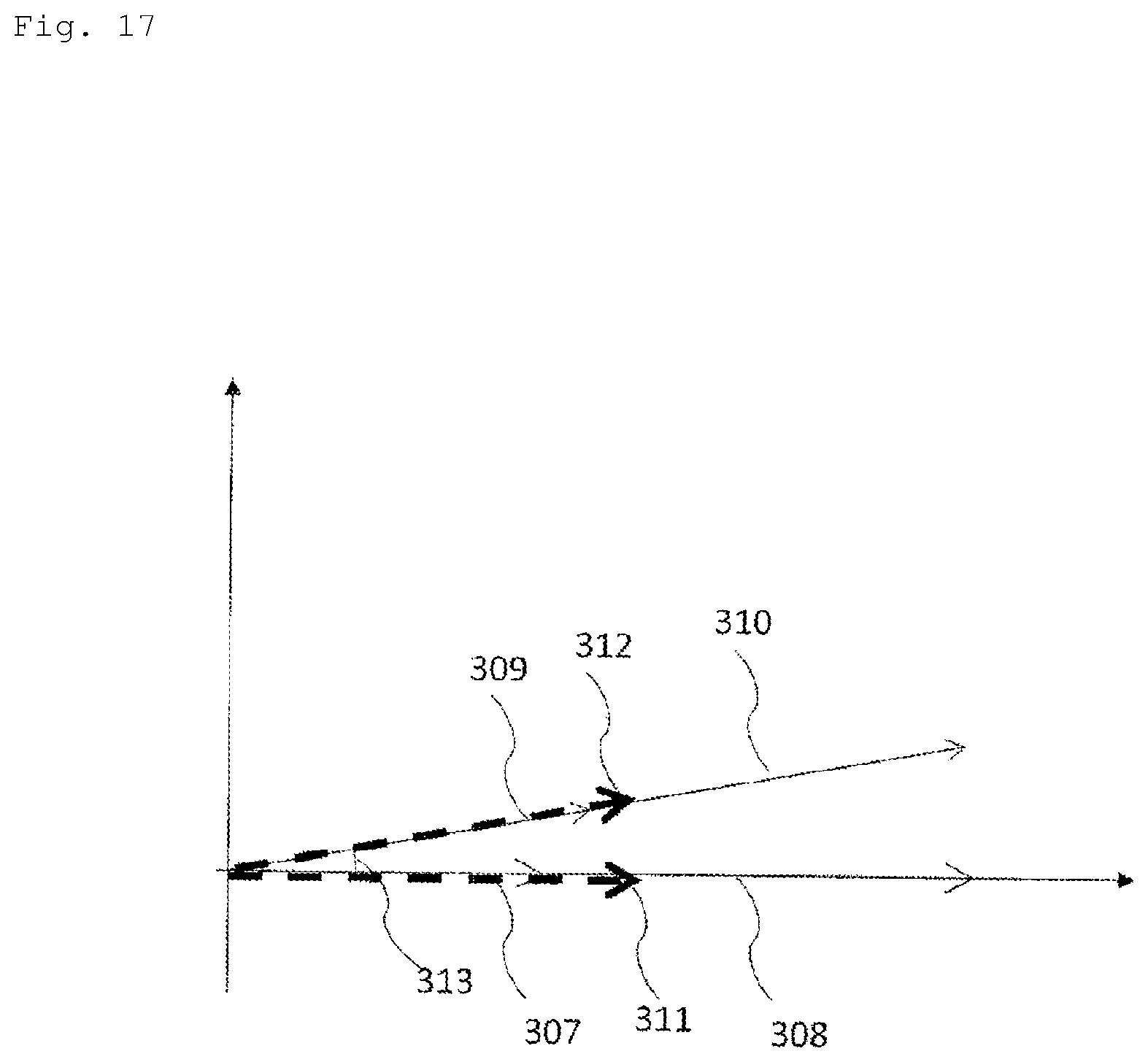 Patent US12313449 Figure 17 – Optical pulse test method and optical pulse test equipment