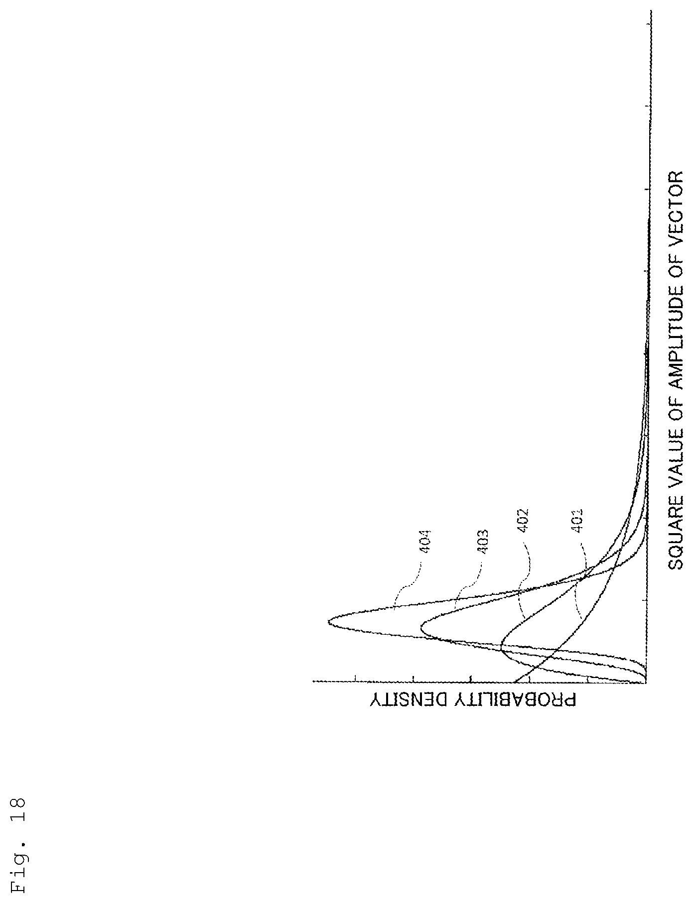 Patent US12313449 Figure 18 – Optical pulse test method and optical pulse test equipment