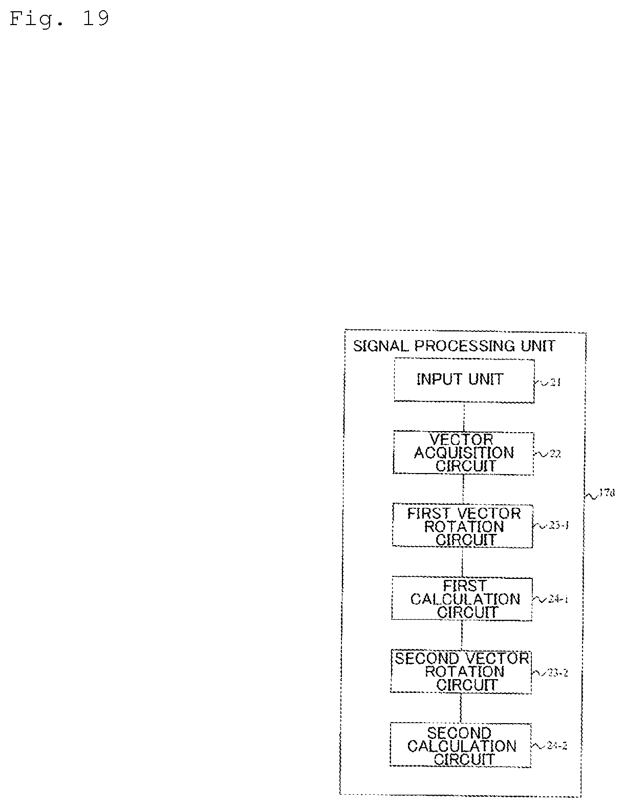 Patent US12313449 Figure 19 – Optical pulse test method and optical pulse test equipment