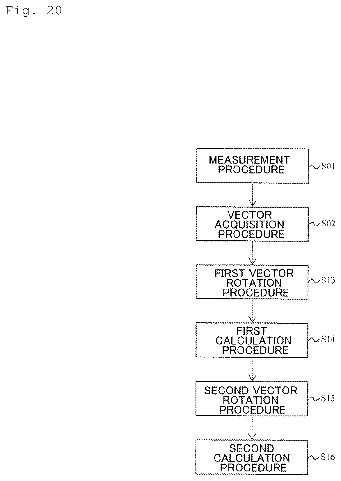 Patent US12313449 Figure 20 – Optical pulse test method and optical pulse test equipment