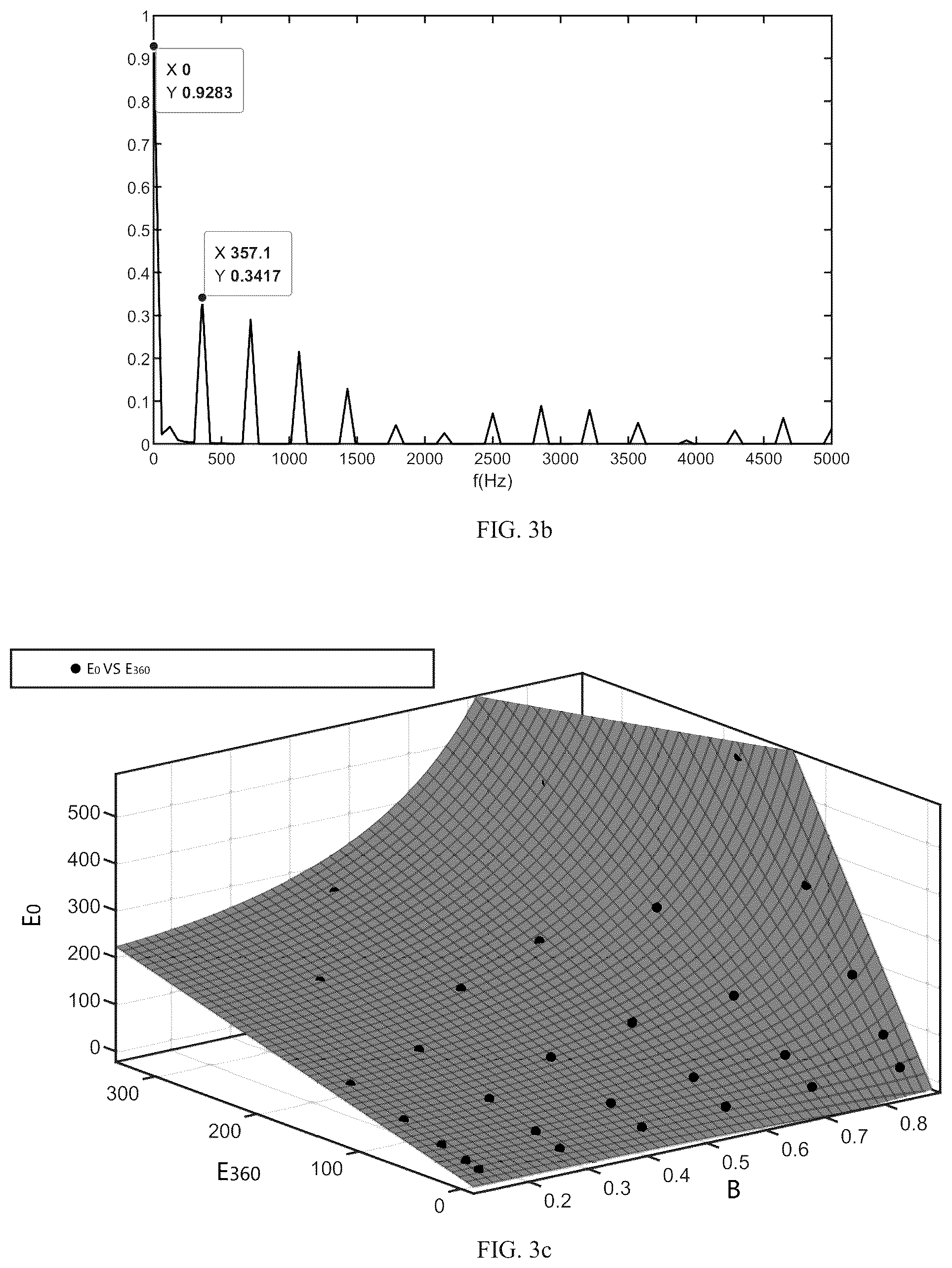 Patent US12313453 Figure 3 – Method for measuring intensity of ambient light at electronic device, electronic device, and chip