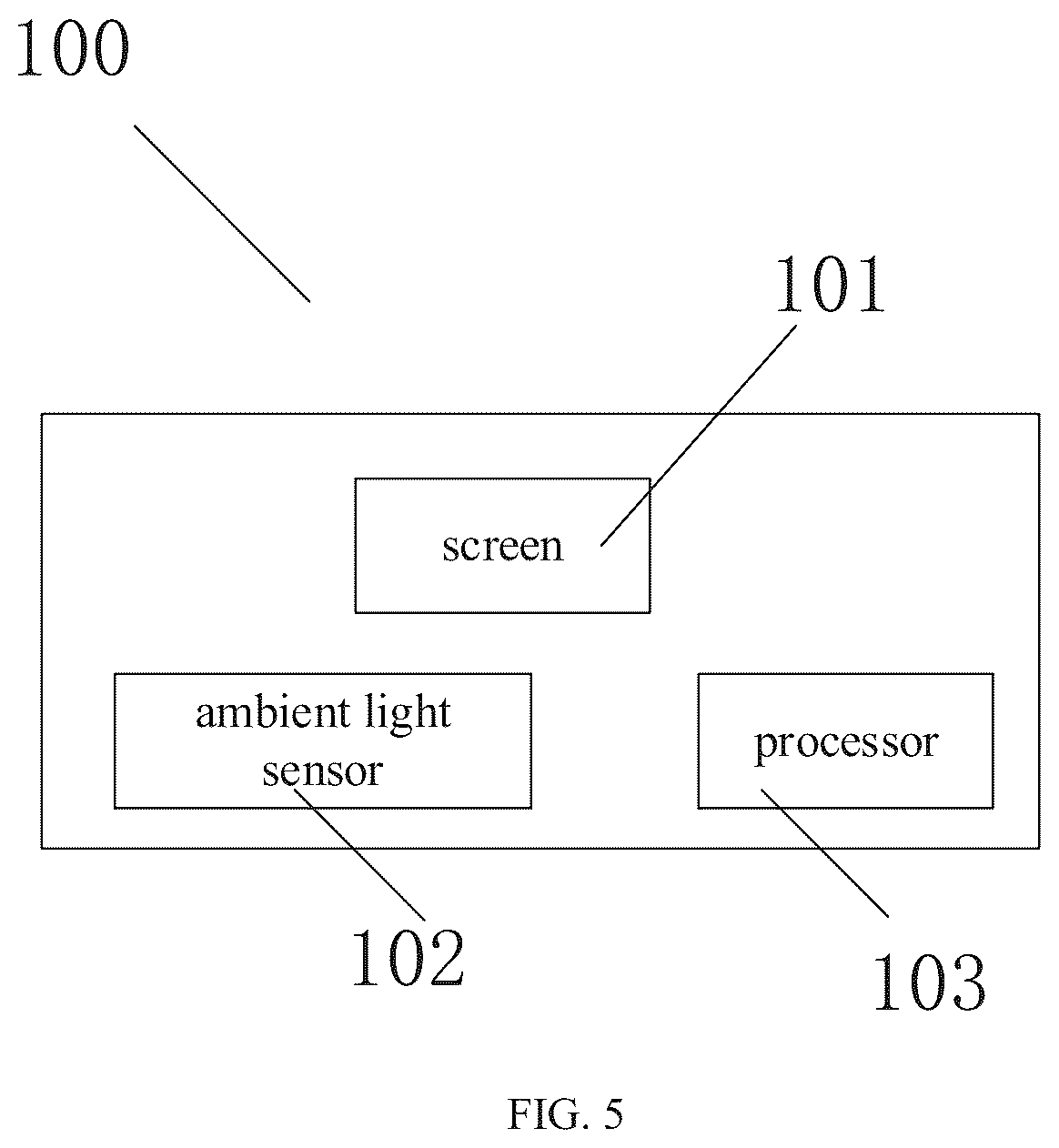 Patent US12313453 Figure 5 – Method for measuring intensity of ambient light at electronic device, electronic device, and chip