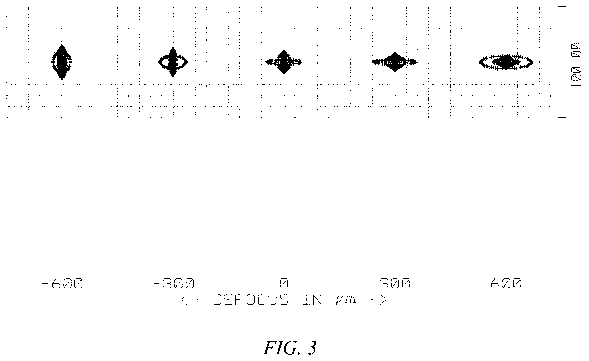 Patent US12313454 Figure 3 – System and method for profiling a laser beam over a galvanometer scan field