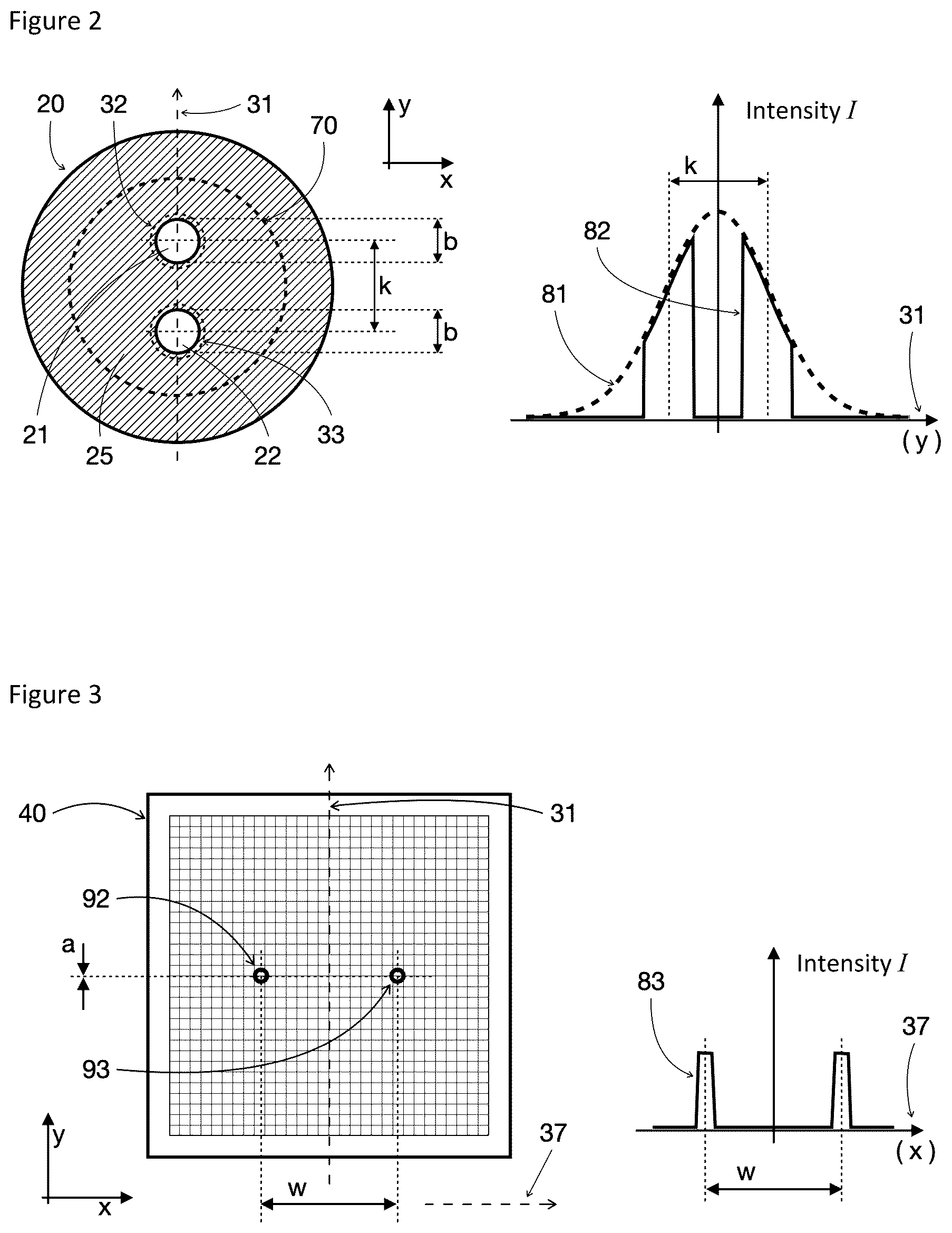Patent US12313455 Figure 3 – Device and method for determining a focal point