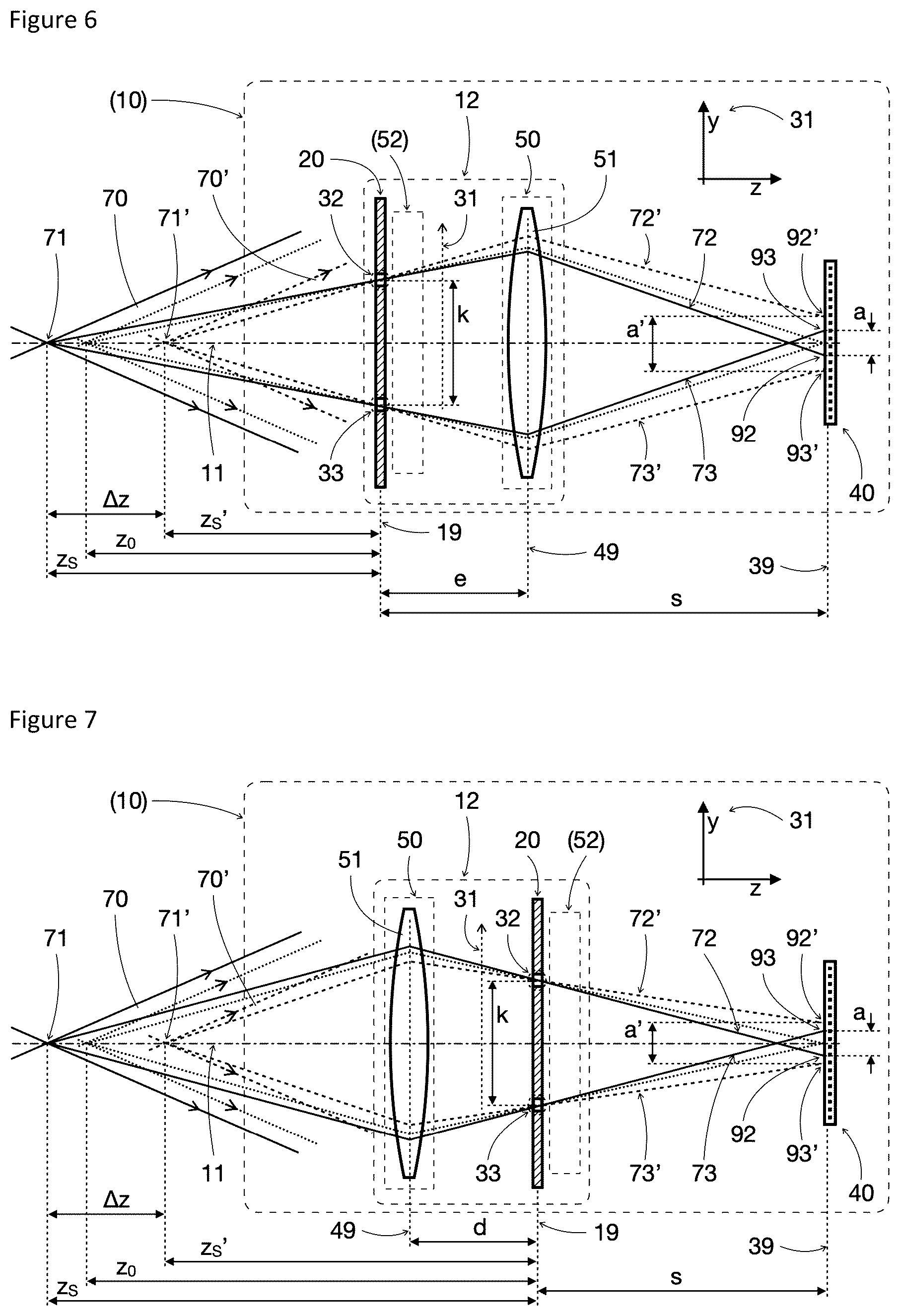 Patent US12313455 Figure 5 – Device and method for determining a focal point