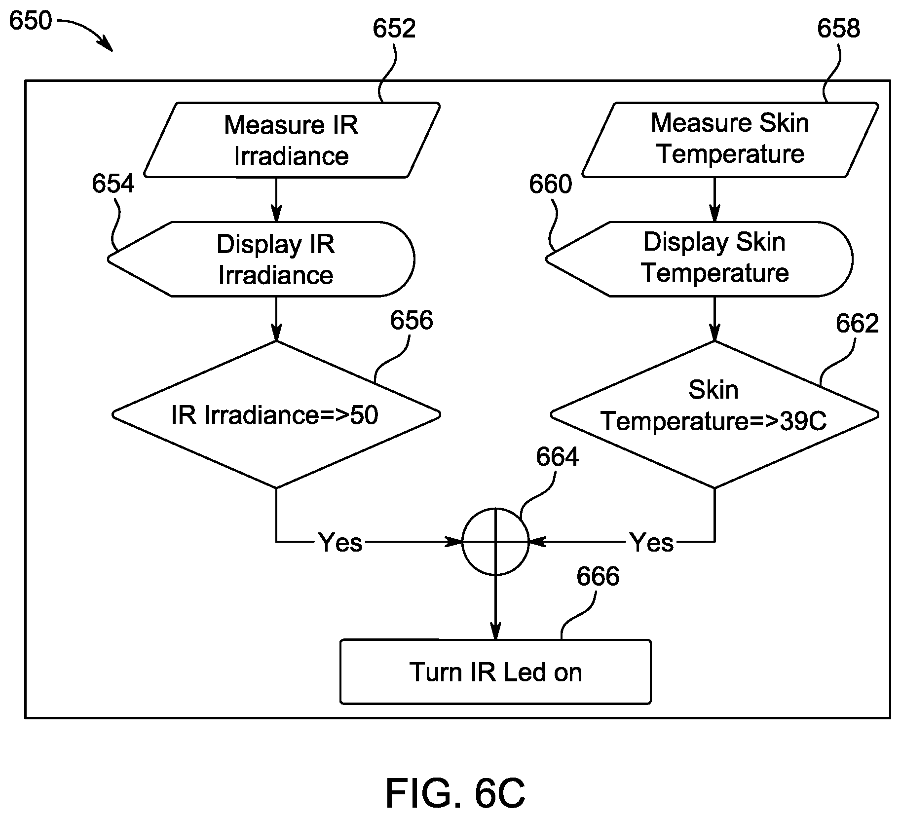 Patent US12313456 Figure 10 – Protective band to prevent skin damage to drivers