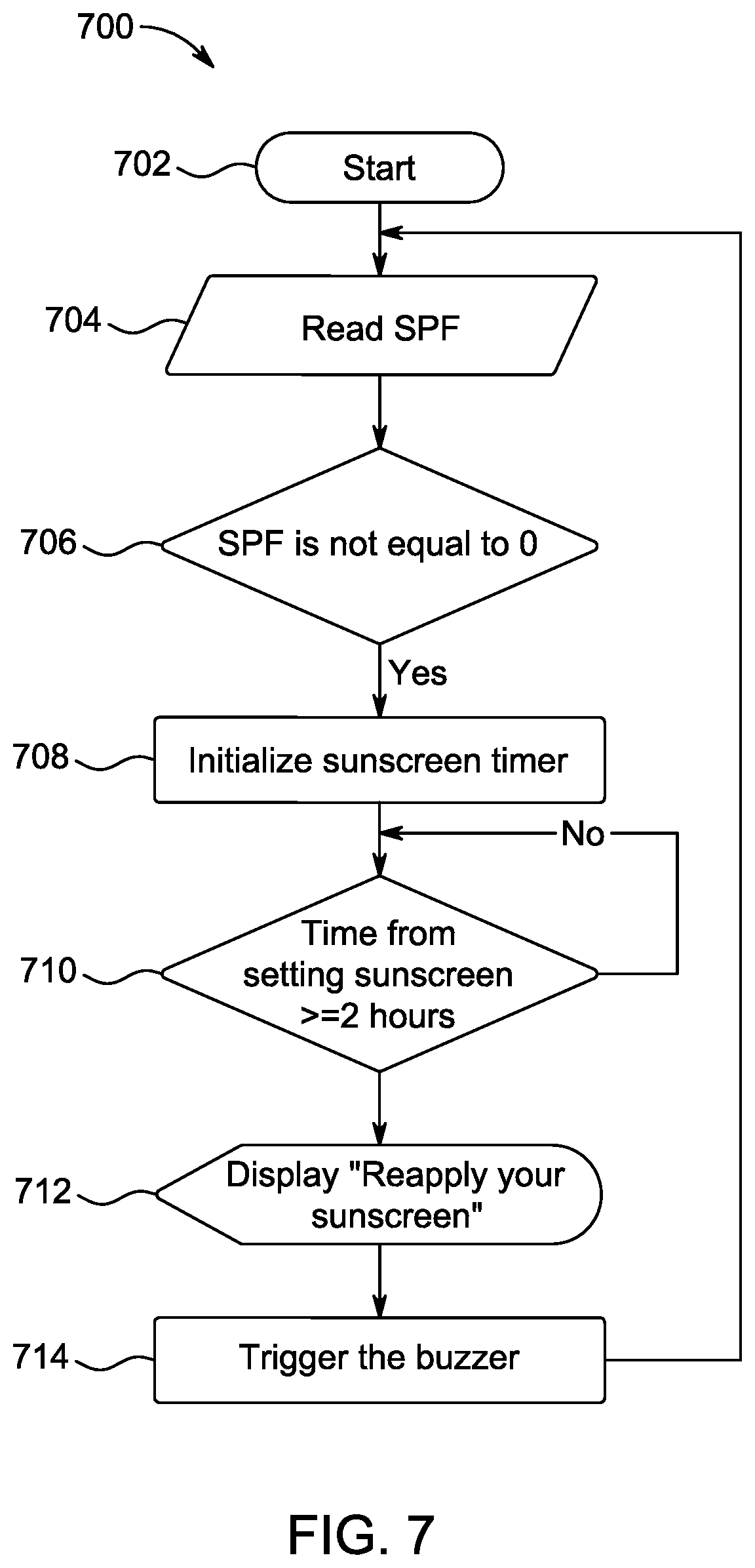 Patent US12313456 Figure 11 – Protective band to prevent skin damage to drivers
