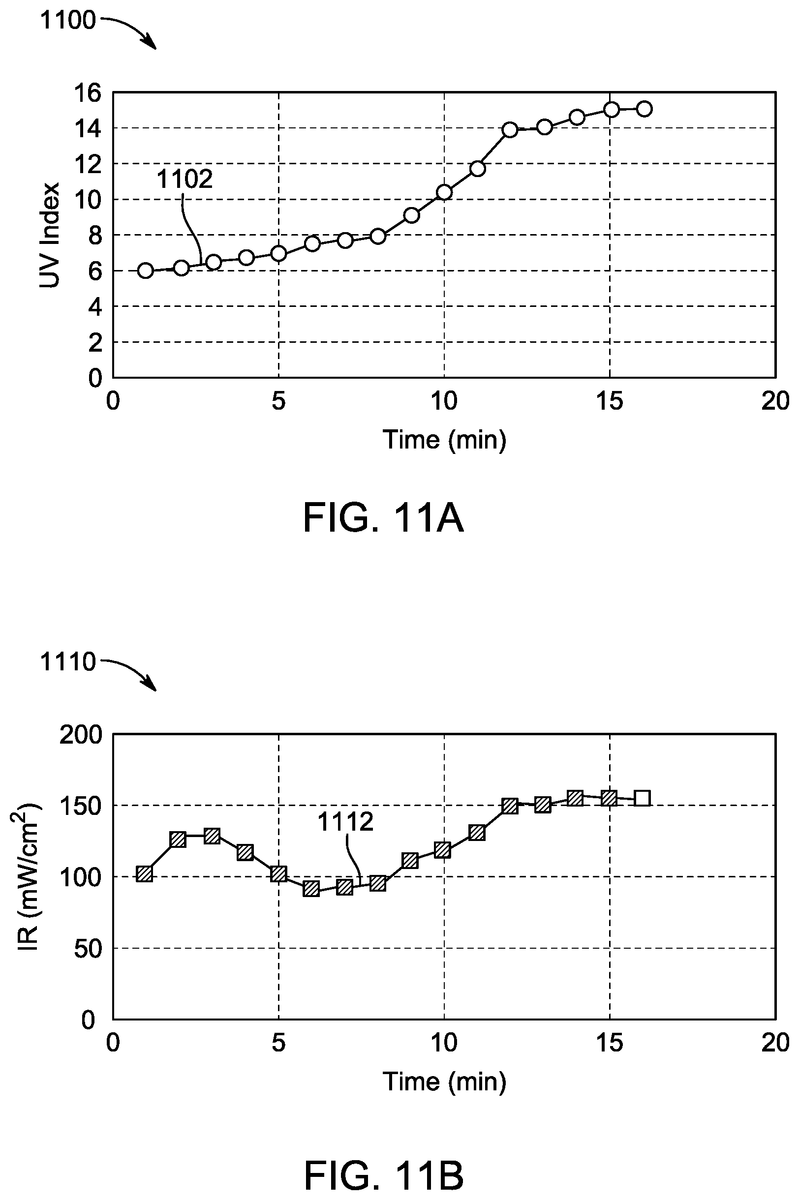 Patent US12313456 Figure 15 – Protective band to prevent skin damage to drivers