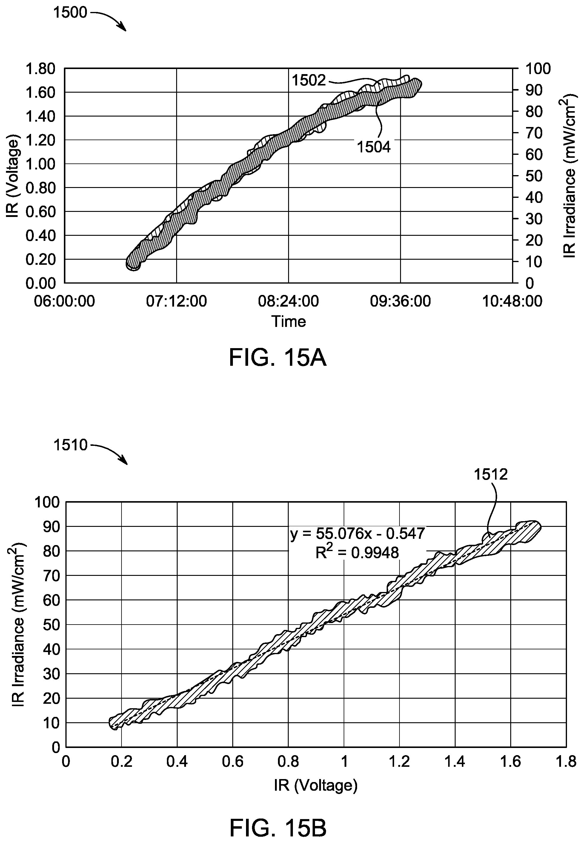 Patent US12313456 Figure 19 – Protective band to prevent skin damage to drivers