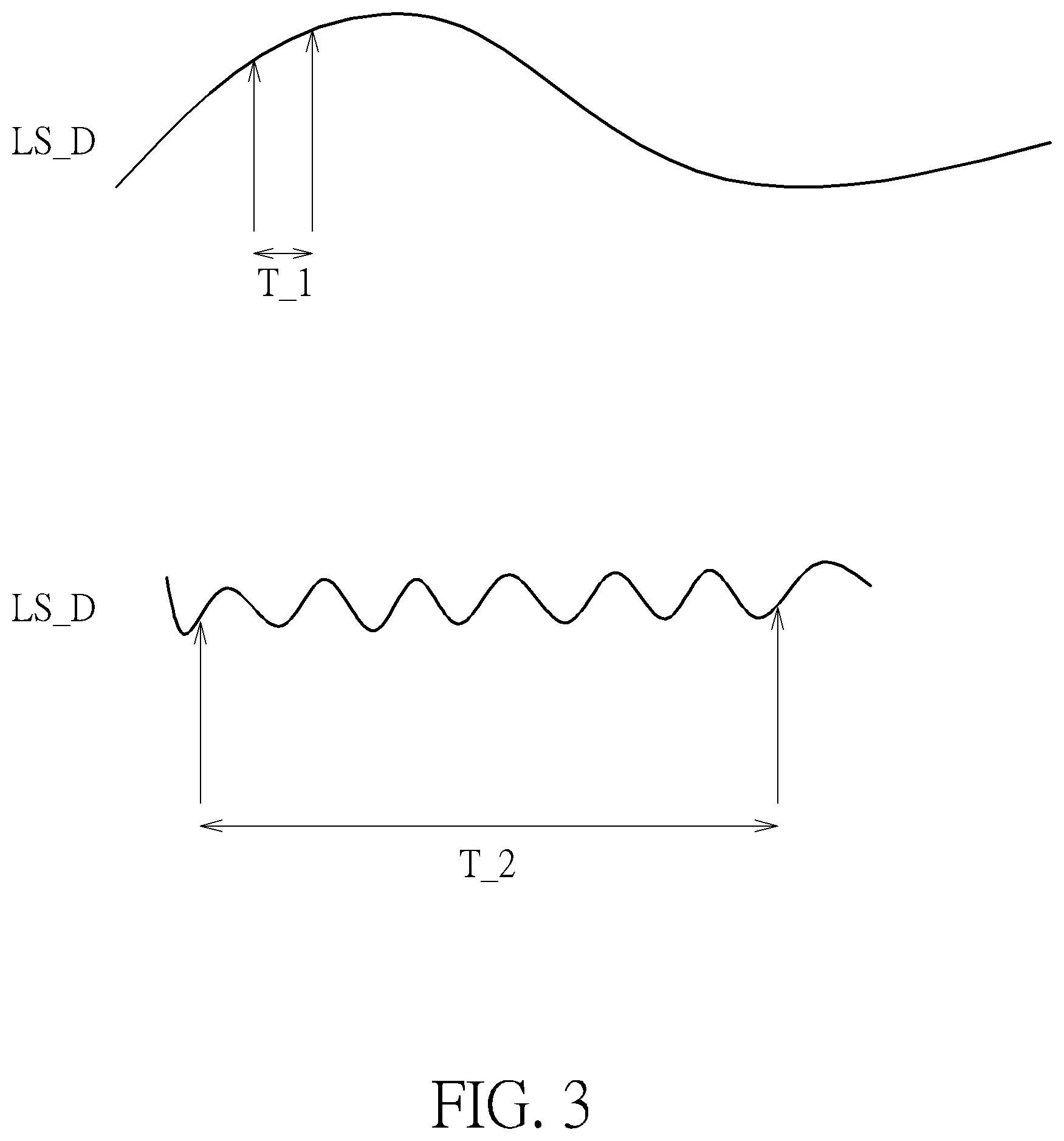 Patent US12313457 Figure 3 – Optical sensor which can reduce power noise and power noise reduction method