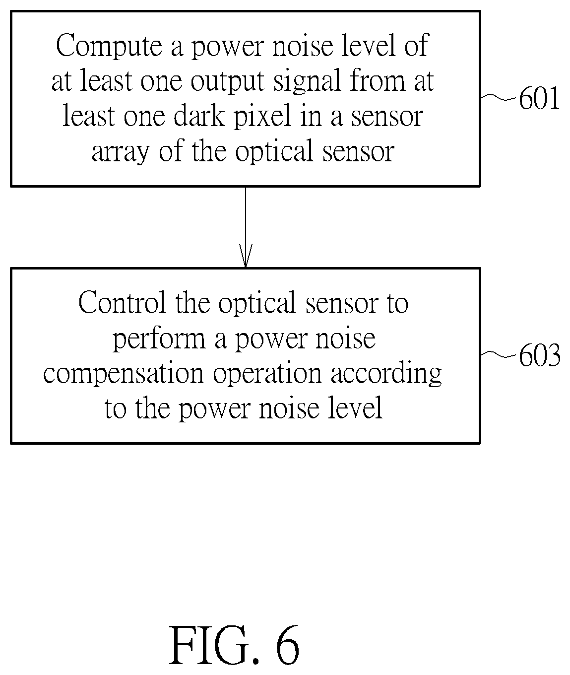Patent US12313457 Figure 6 – Optical sensor which can reduce power noise and power noise reduction method