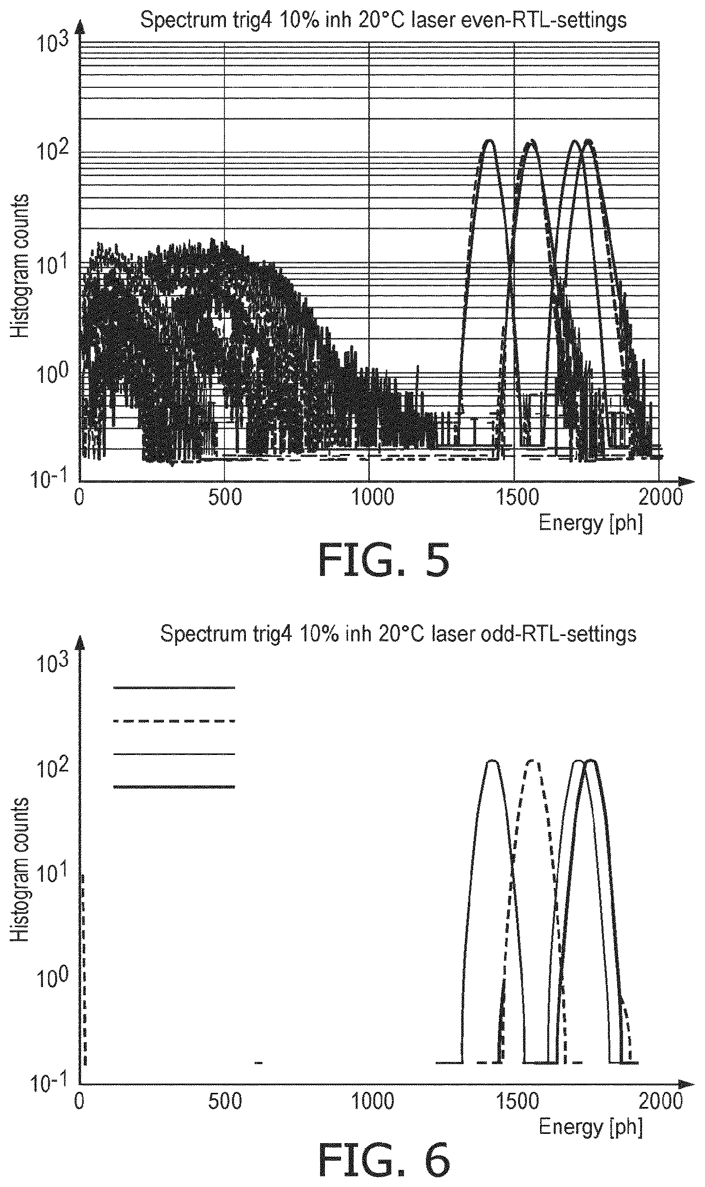 Patent US12313458 Figure 5 – Recharge circuit for digital silicon photomultipliers