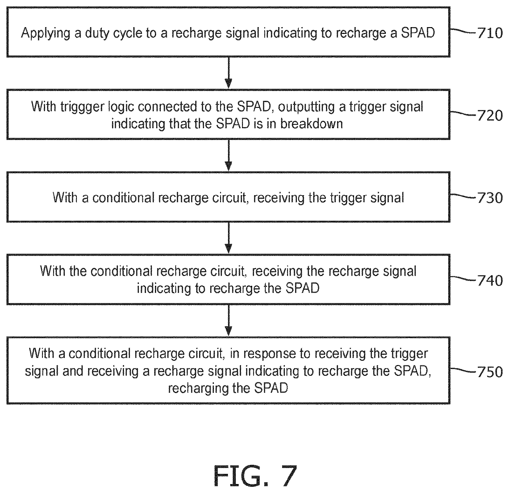 Patent US12313458 Figure 6 – Recharge circuit for digital silicon photomultipliers