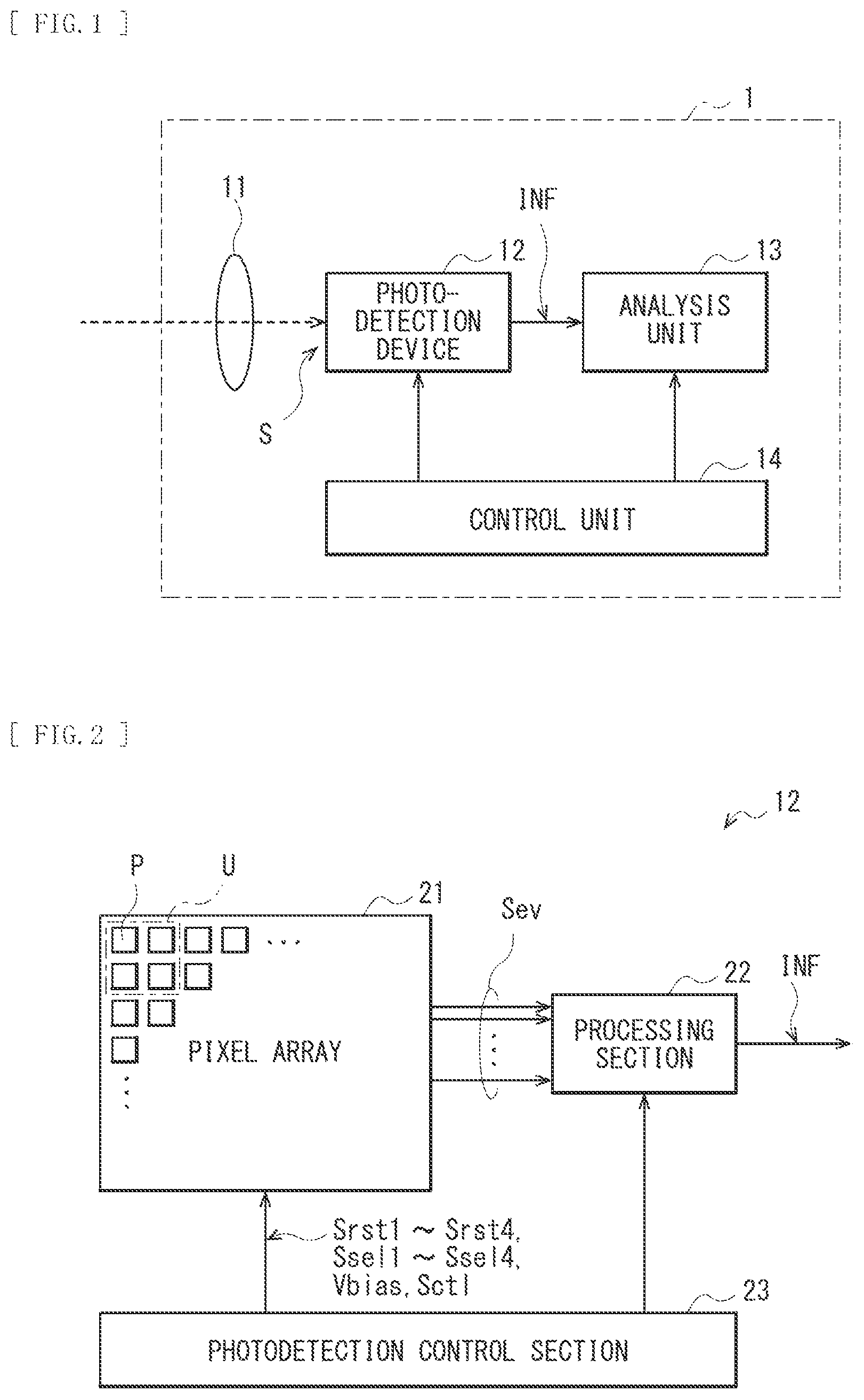 Patent US12313459 Figure 1 – Photodetection device and photodetector