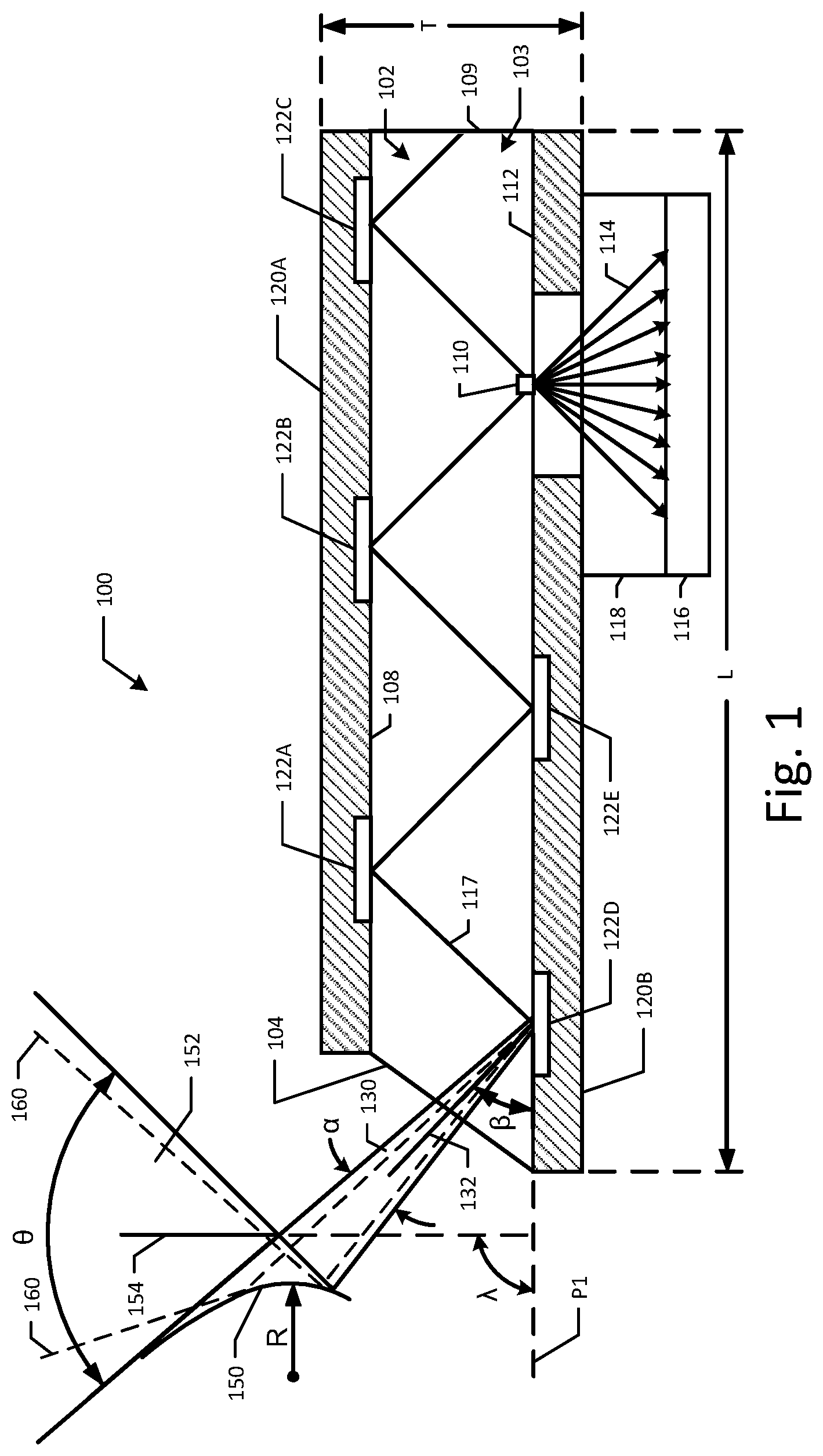 Patent US12313462 Figure 1 – Systems and methods to redistribute field of view in spectroscopy