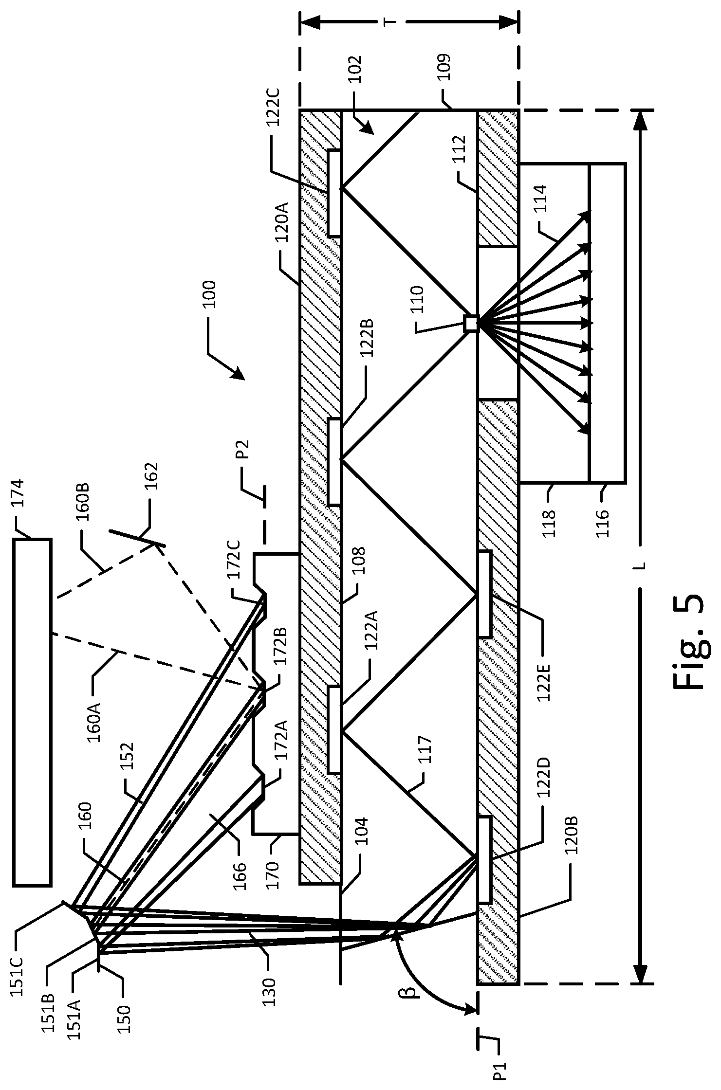 Patent US12313462 Figure 5 – Systems and methods to redistribute field of view in spectroscopy