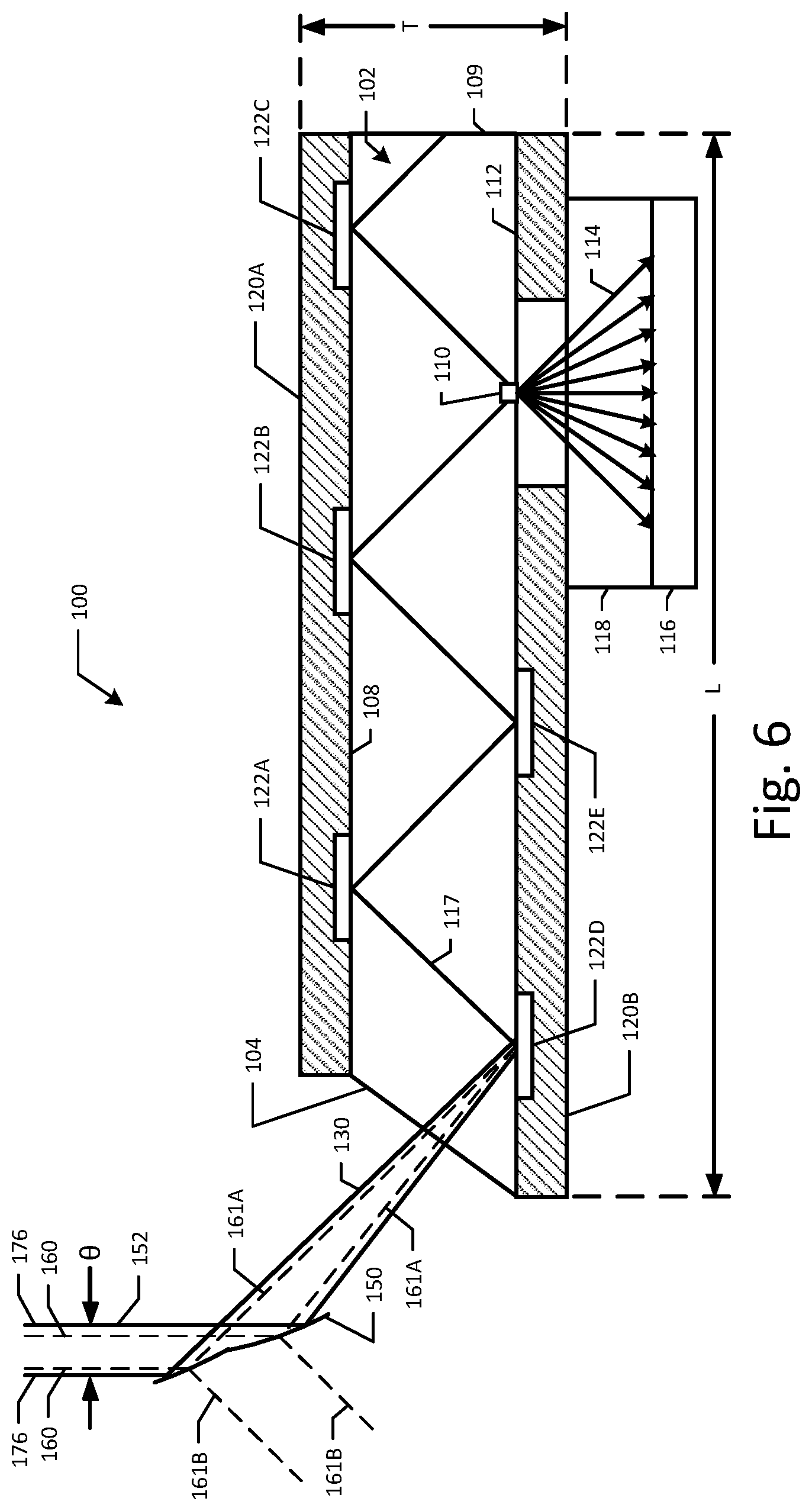 Patent US12313462 Figure 6 – Systems and methods to redistribute field of view in spectroscopy