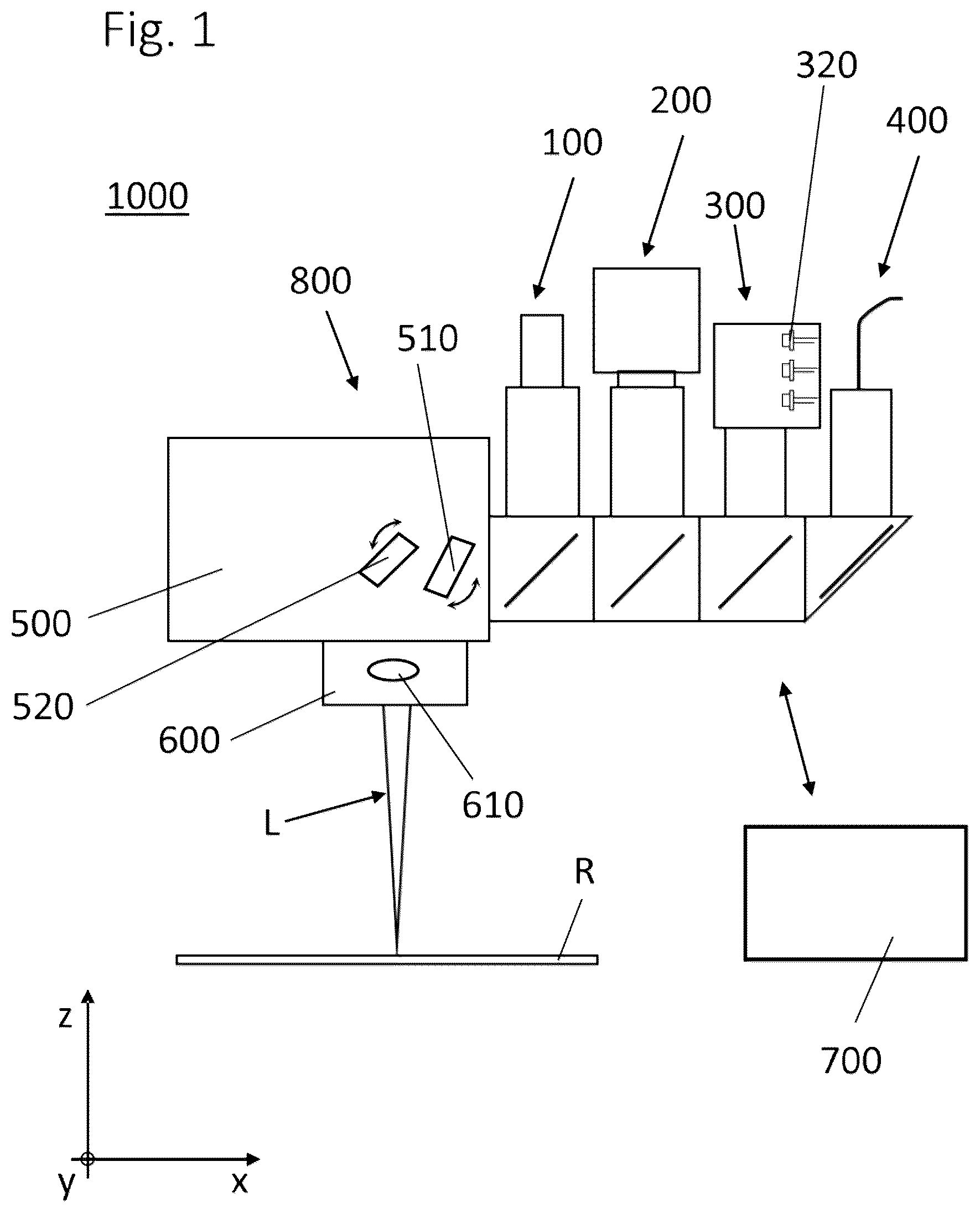 Patent US12313463 — Method for calibrating one or more optical sensors of a laser machining head, laser machining head, and laser machining system — Figure 1