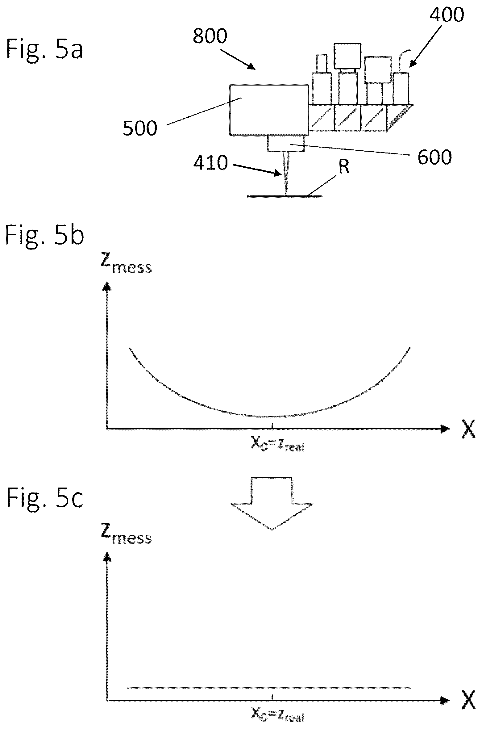 Patent US12313463 Figure 4 – Method for calibrating one or more optical sensors of a laser machining head, laser machining head, and laser machining system