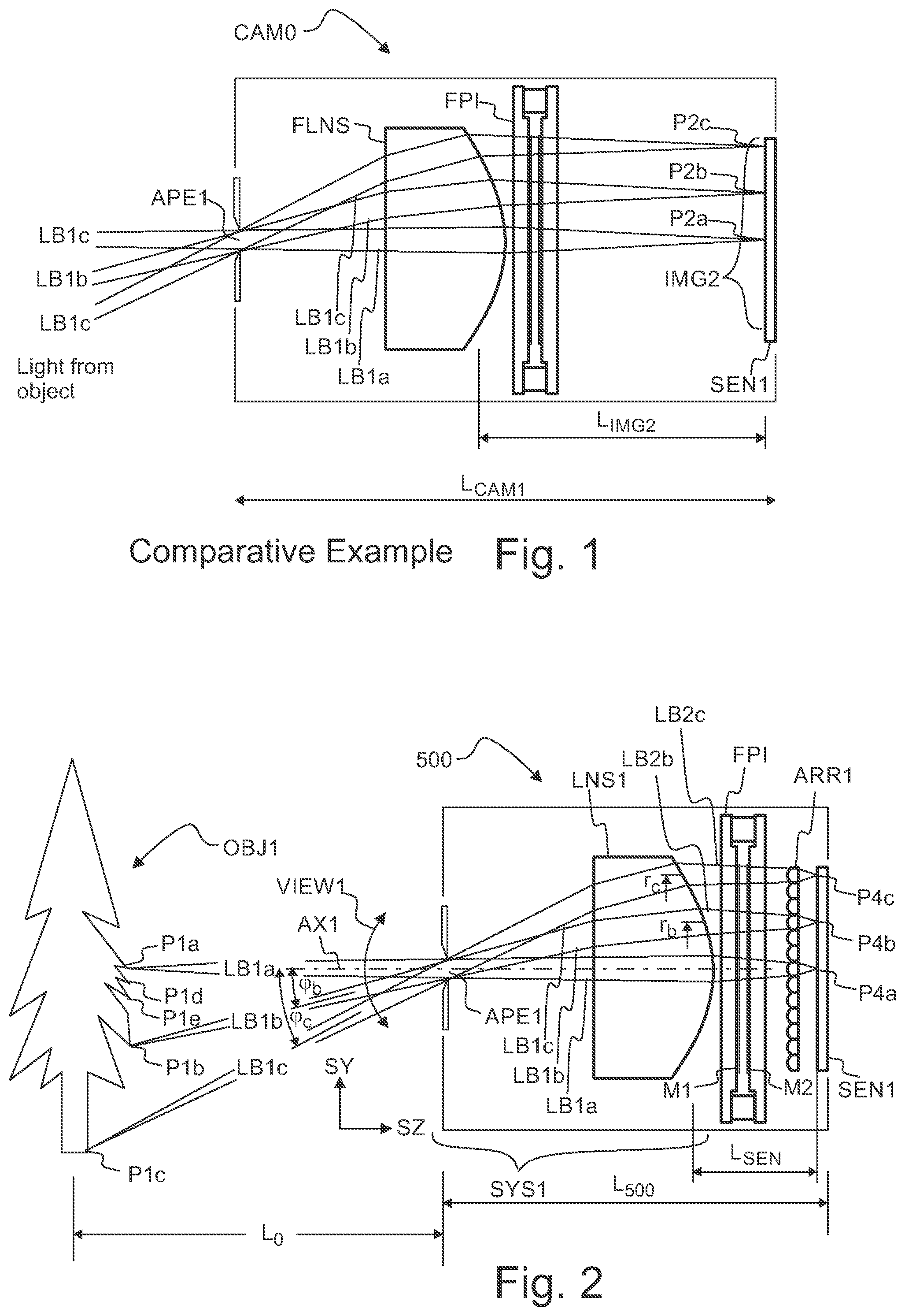 Patent US12313465 Figure 1 – Hyperspectral imaging device