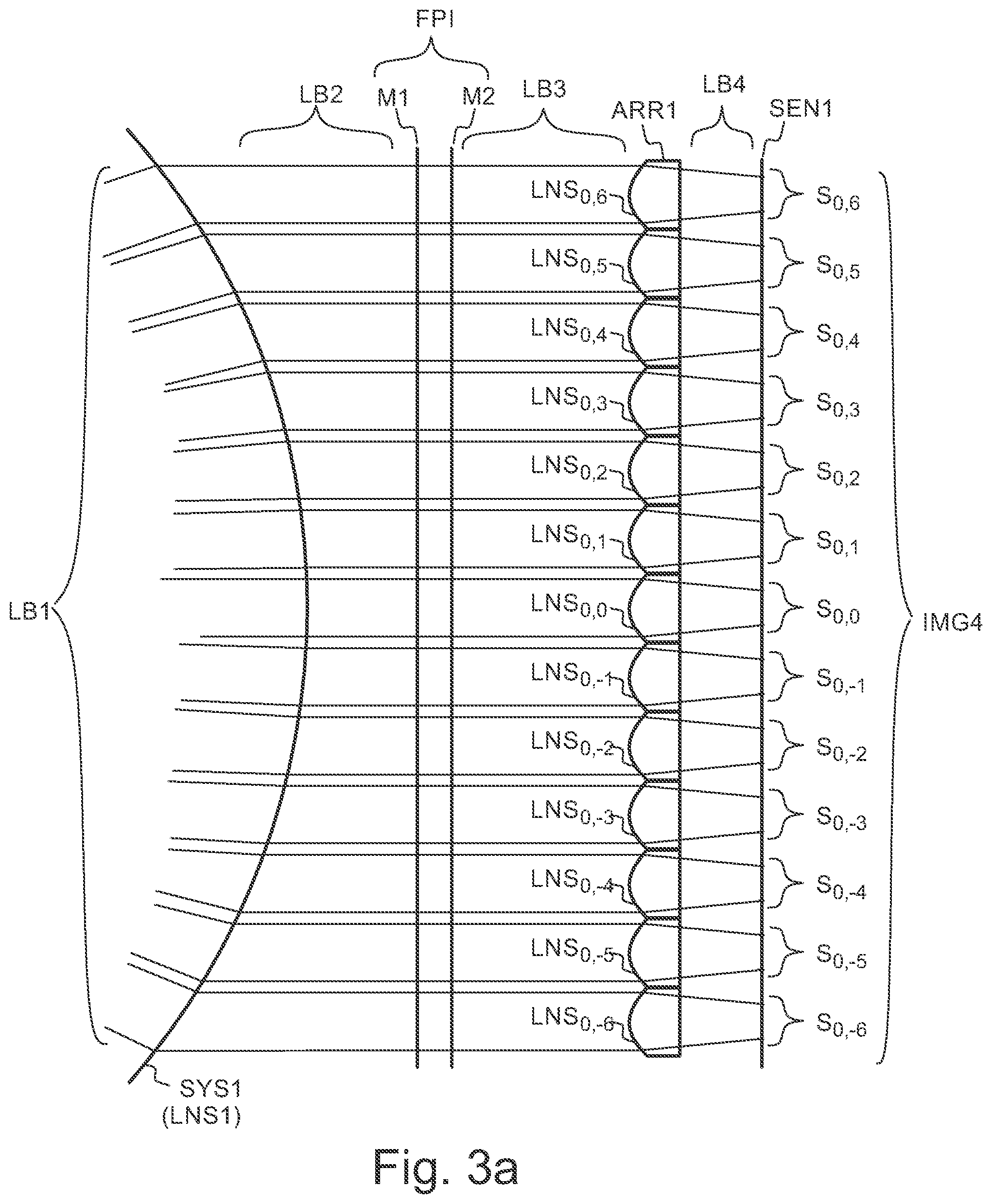 Patent US12313465 Figure 2 – Hyperspectral imaging device