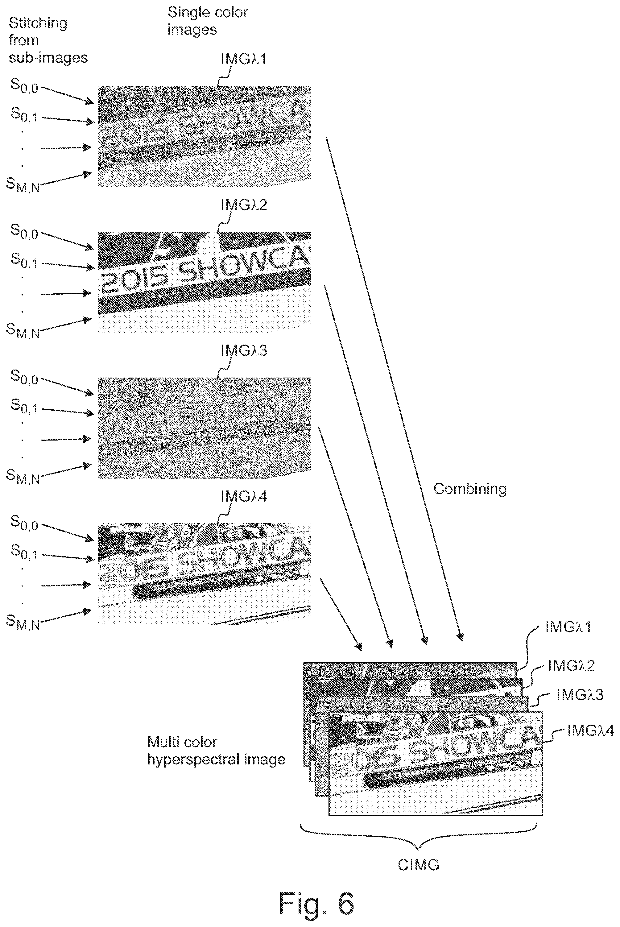 Patent US12313465 Figure 9 – Hyperspectral imaging device