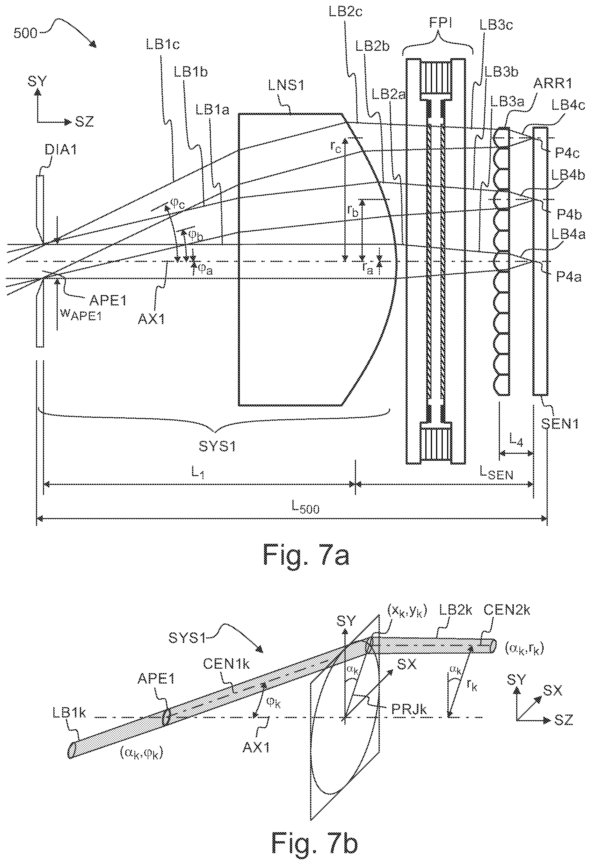 Patent US12313465 Figure 10 – Hyperspectral imaging device