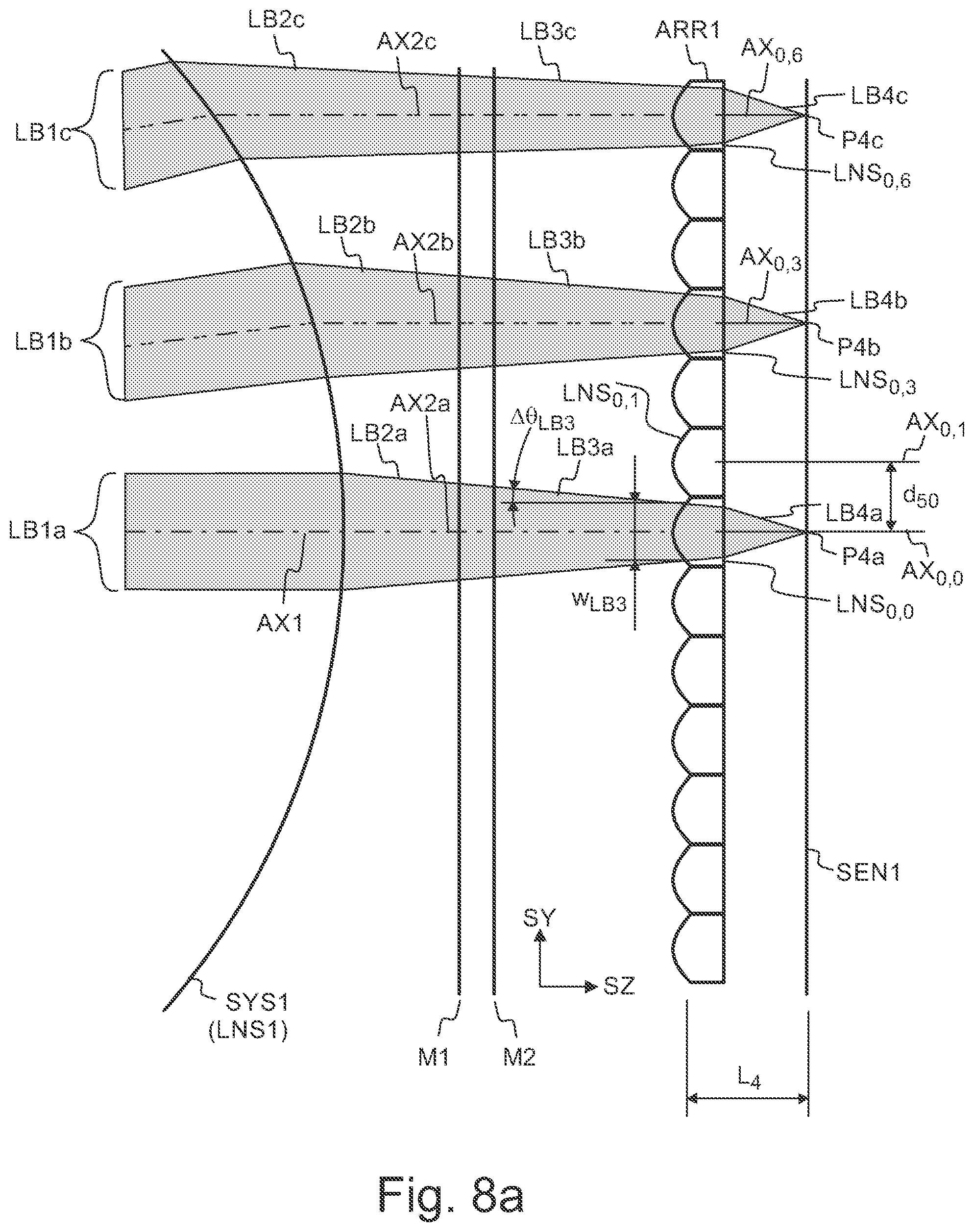 Patent US12313465 Figure 11 – Hyperspectral imaging device